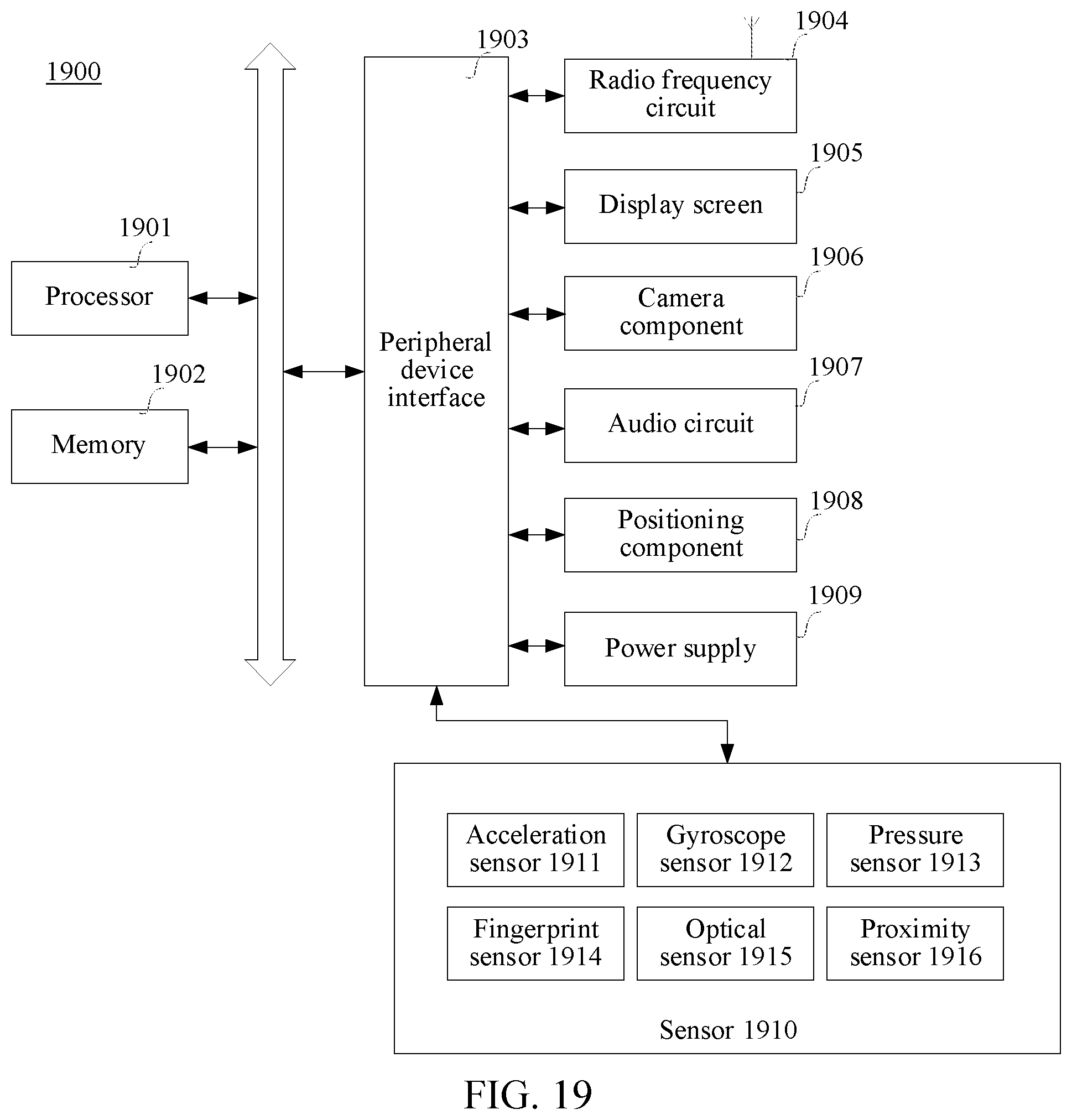 Patent US11783549 Figure 11 – Method for observing virtual environment, device, and storage medium
