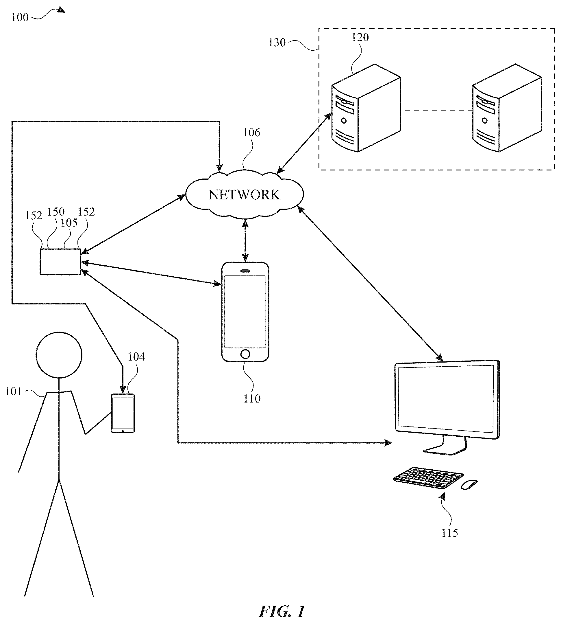 Patent US11783550 Figure 1 – Image composition for extended reality systems