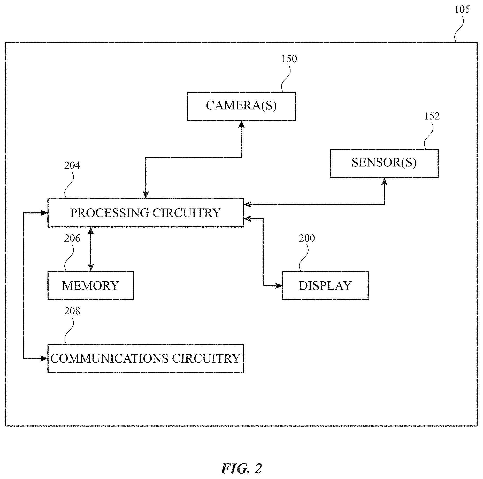 Patent US11783550 Figure 2 – Image composition for extended reality systems