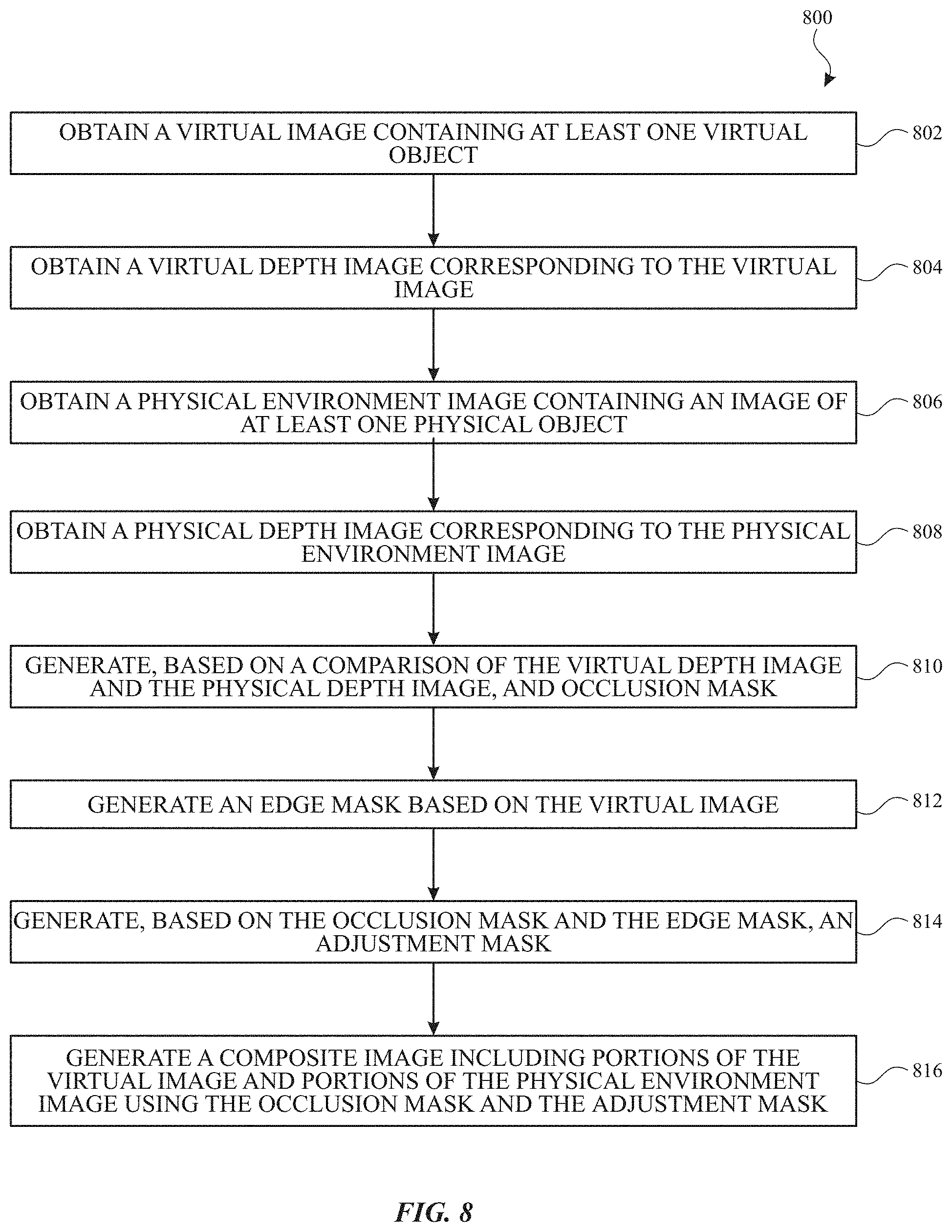 Patent US11783550 Figure 8 – Image composition for extended reality systems