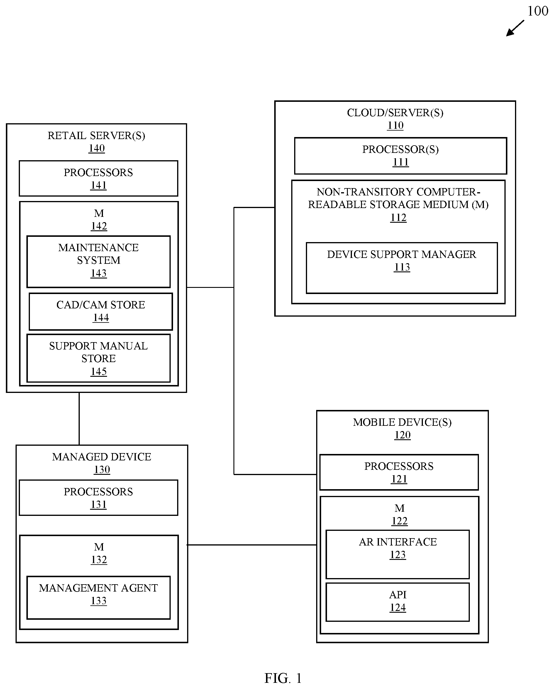 Patent US11783551 Figure 1 – Augmented reality (AR) device support