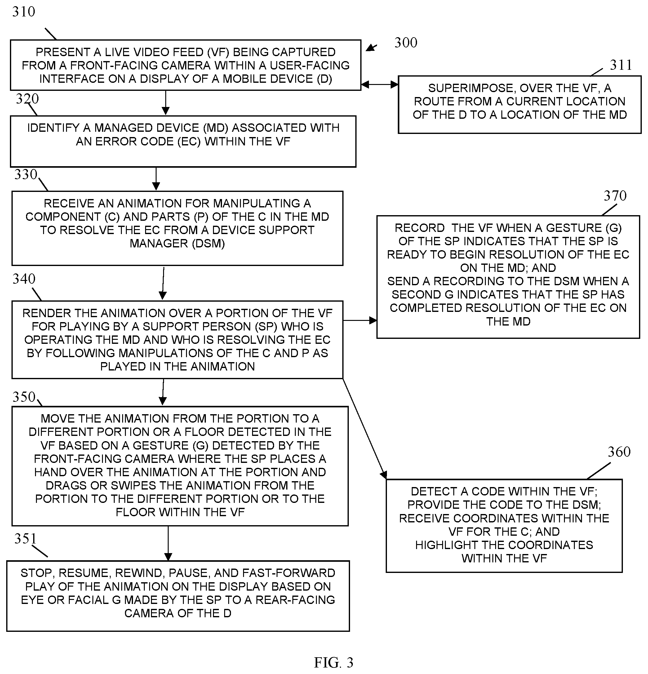 Patent US11783551 Figure 3 – Augmented reality (AR) device support