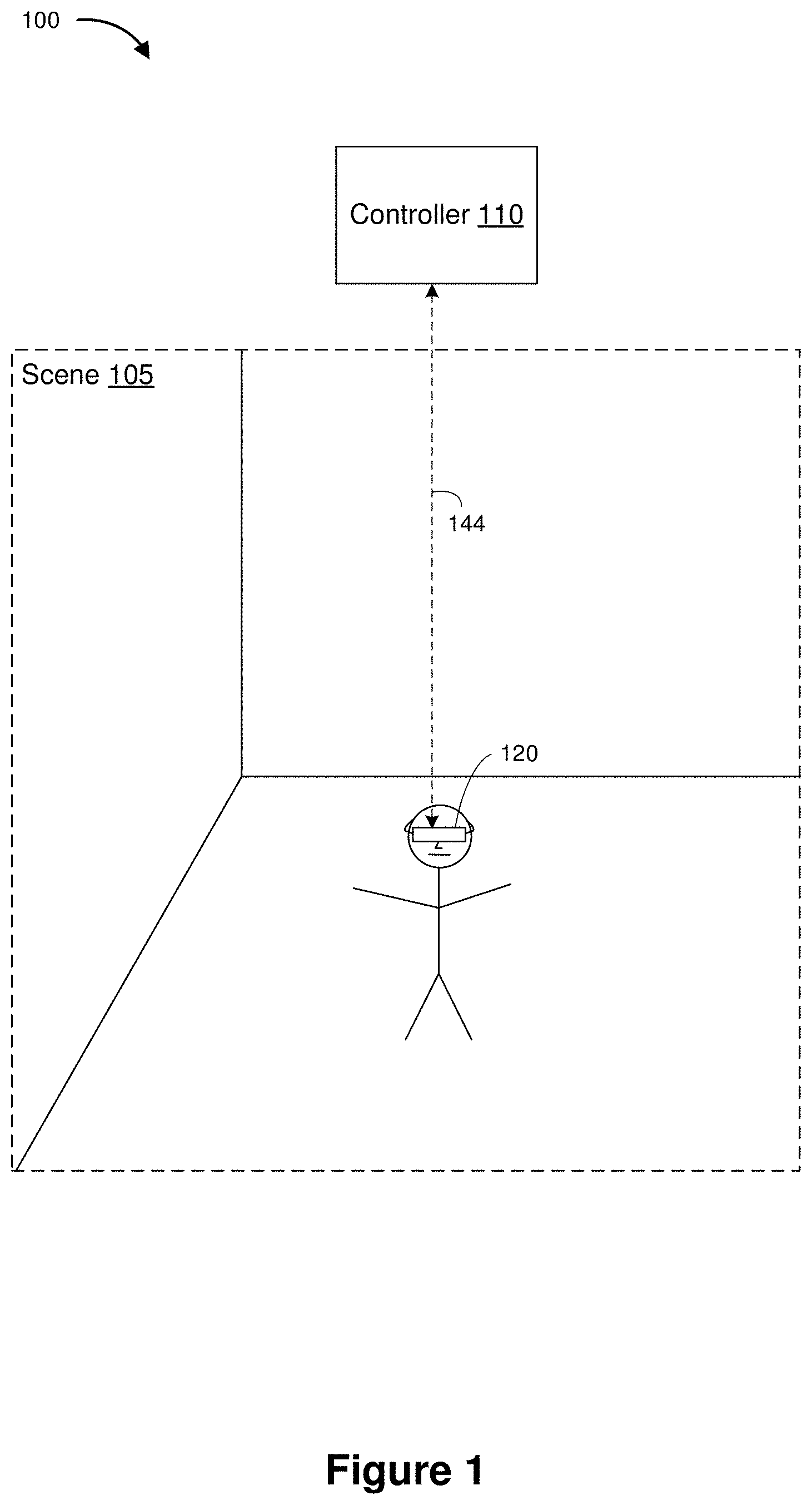 Patent US11783552 Figure 1 – Identity-based inclusion/exclusion in a computer-generated reality experience