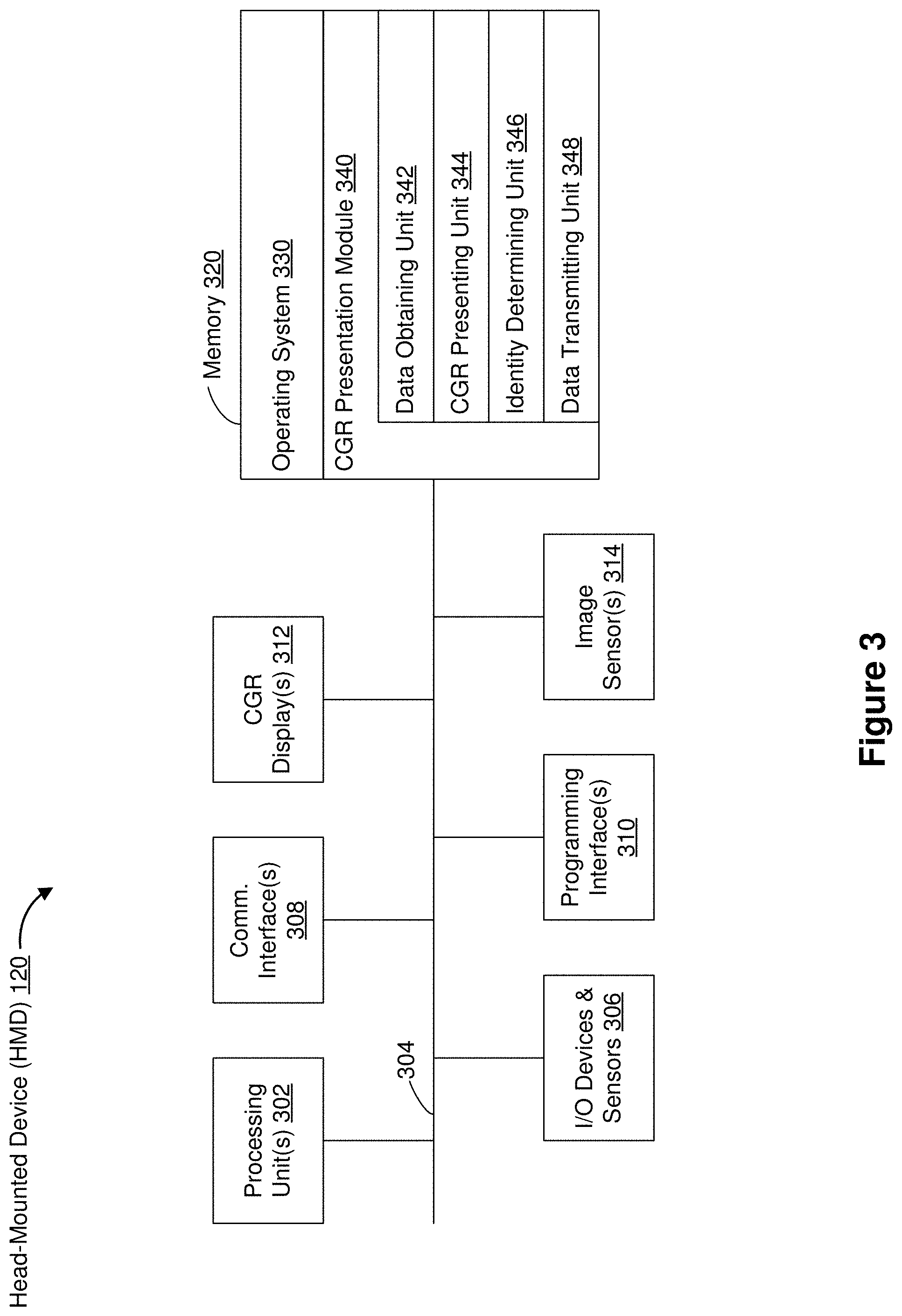 Patent US11783552 Figure 3 – Identity-based inclusion/exclusion in a computer-generated reality experience