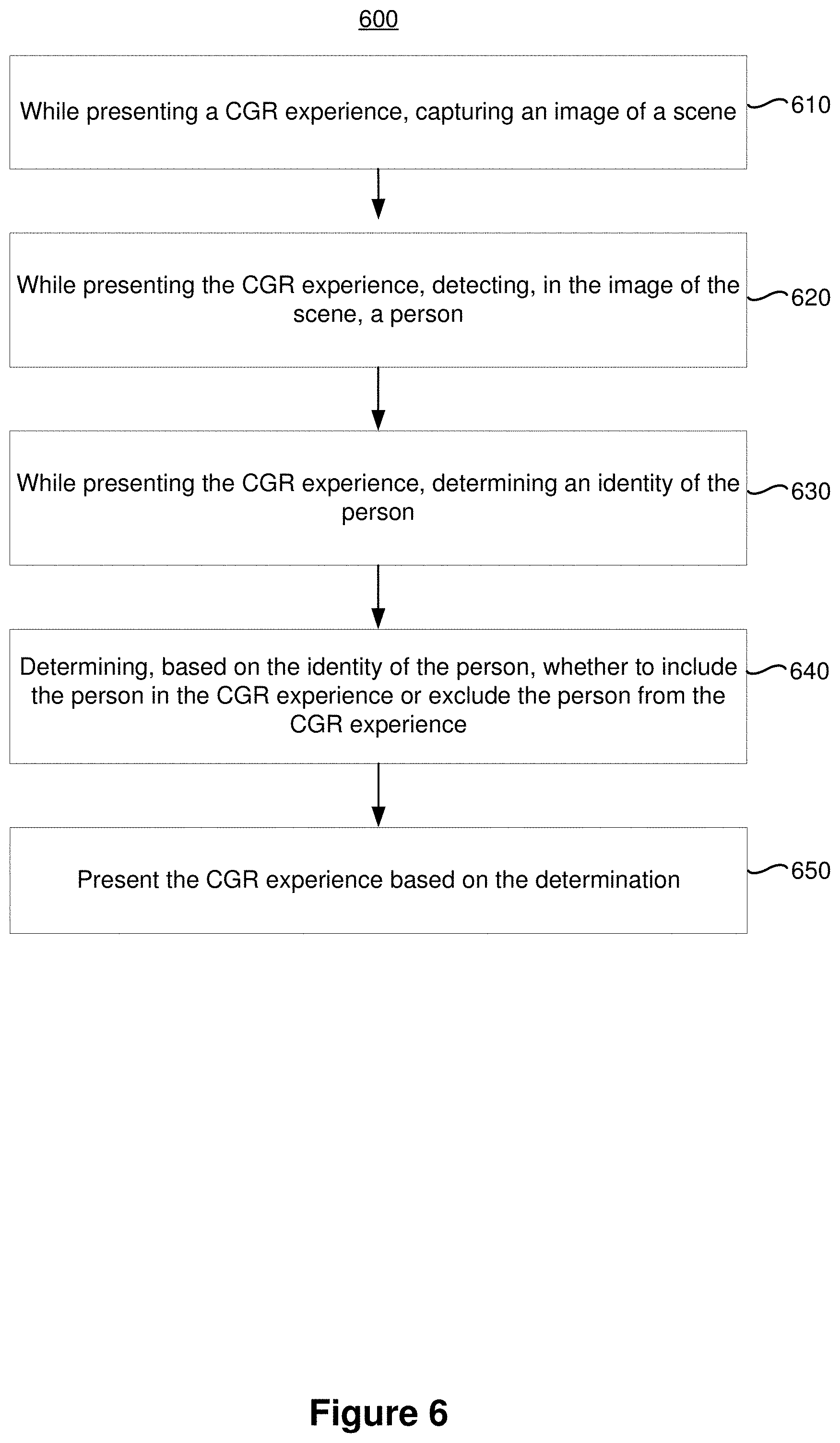Patent US11783552 Figure 7 – Identity-based inclusion/exclusion in a computer-generated reality experience