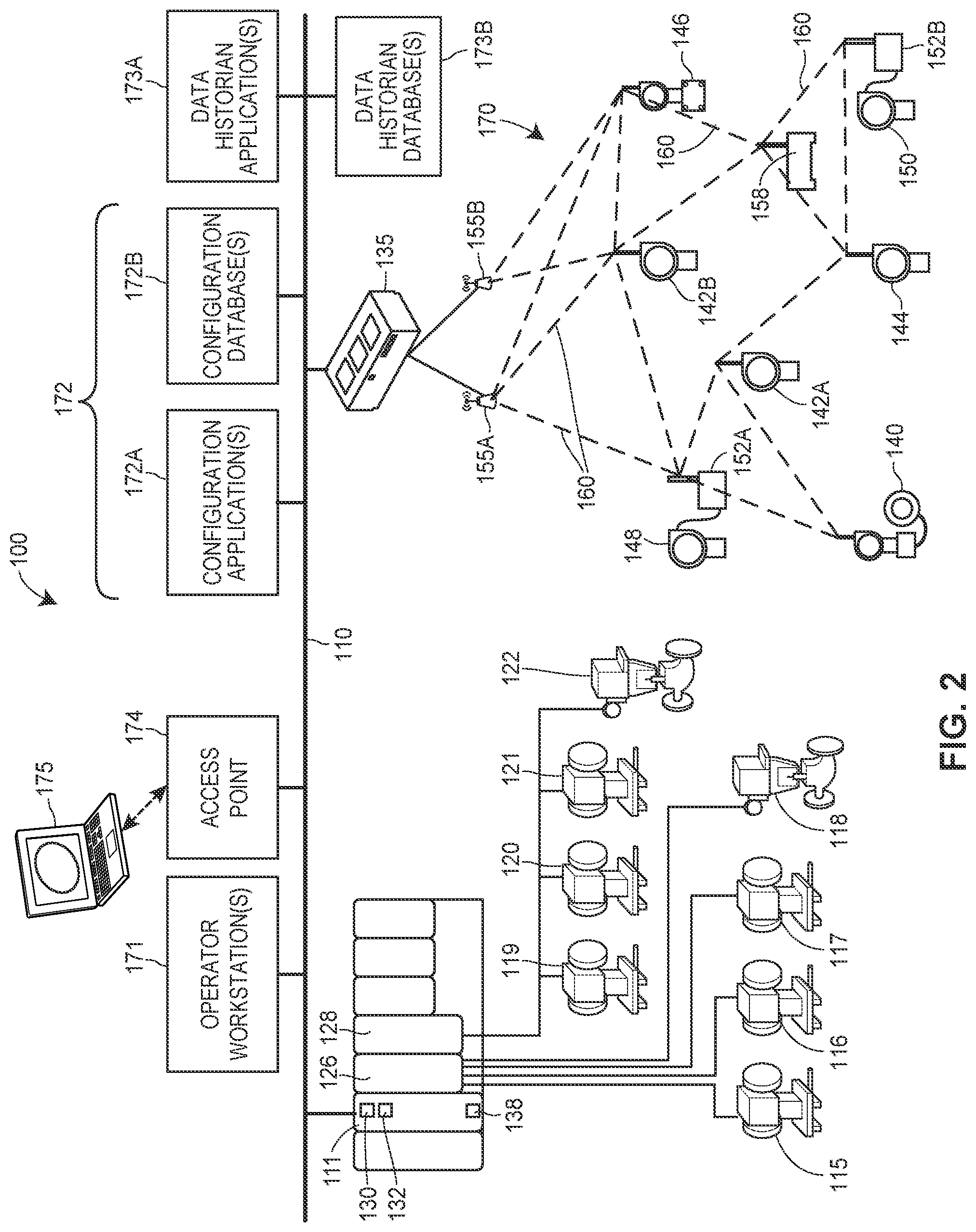 Patent US11783553 Figure 2 – Systems and methods for facilitating creation of a map of a real-world, process control environment