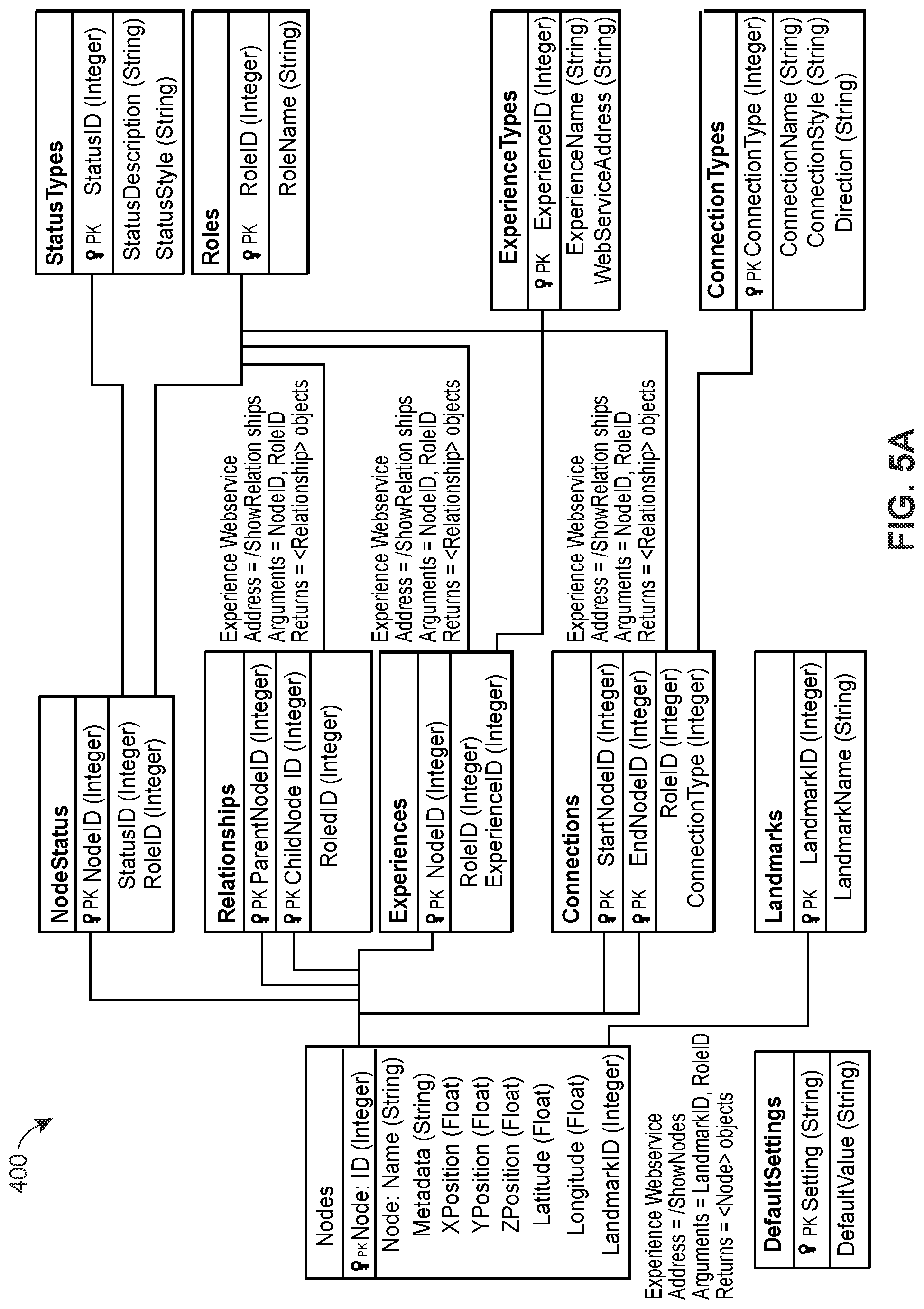 Patent US11783553 Figure 8 – Systems and methods for facilitating creation of a map of a real-world, process control environment