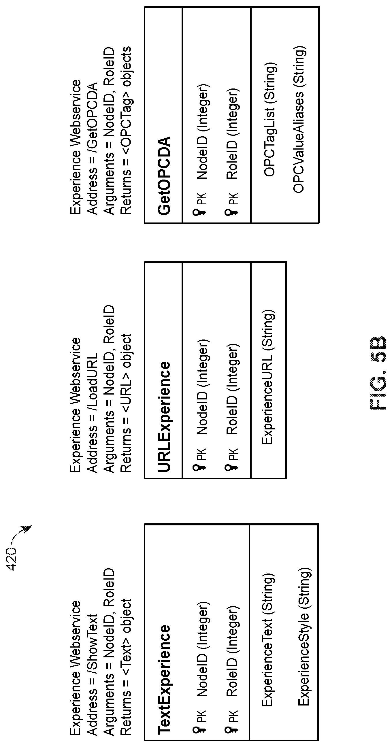 Patent US11783553 Figure 9 – Systems and methods for facilitating creation of a map of a real-world, process control environment