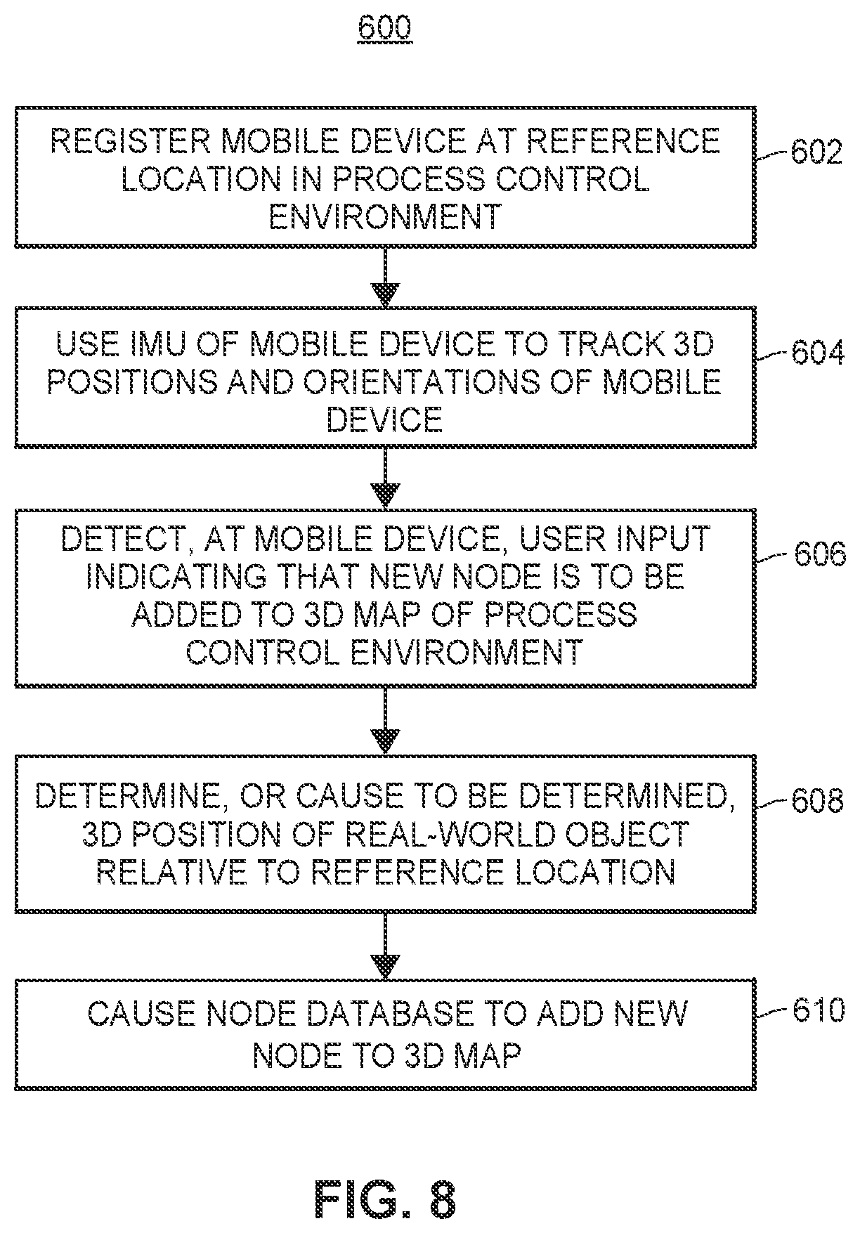 Patent US11783553 Figure 13 – Systems and methods for facilitating creation of a map of a real-world, process control environment