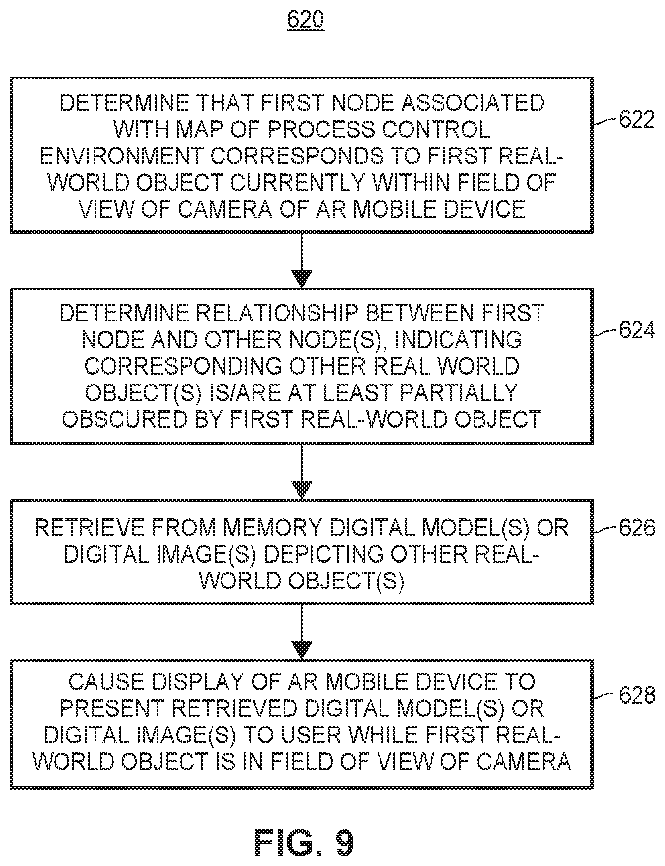 Patent US11783553 Figure 14 – Systems and methods for facilitating creation of a map of a real-world, process control environment
