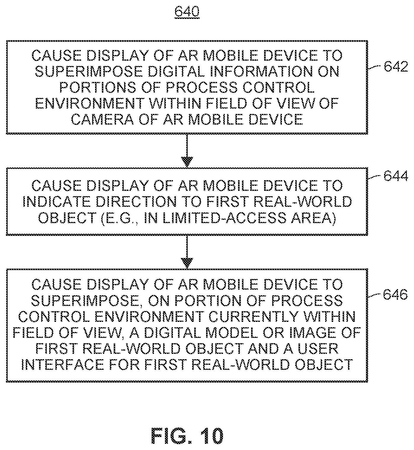 Patent US11783553 Figure 15 – Systems and methods for facilitating creation of a map of a real-world, process control environment