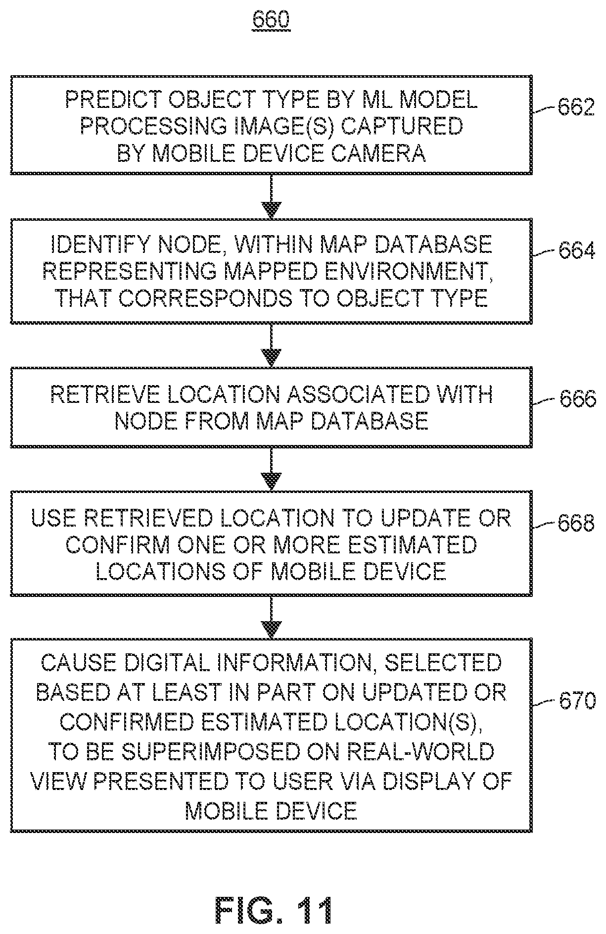 Patent US11783553 Figure 16 – Systems and methods for facilitating creation of a map of a real-world, process control environment