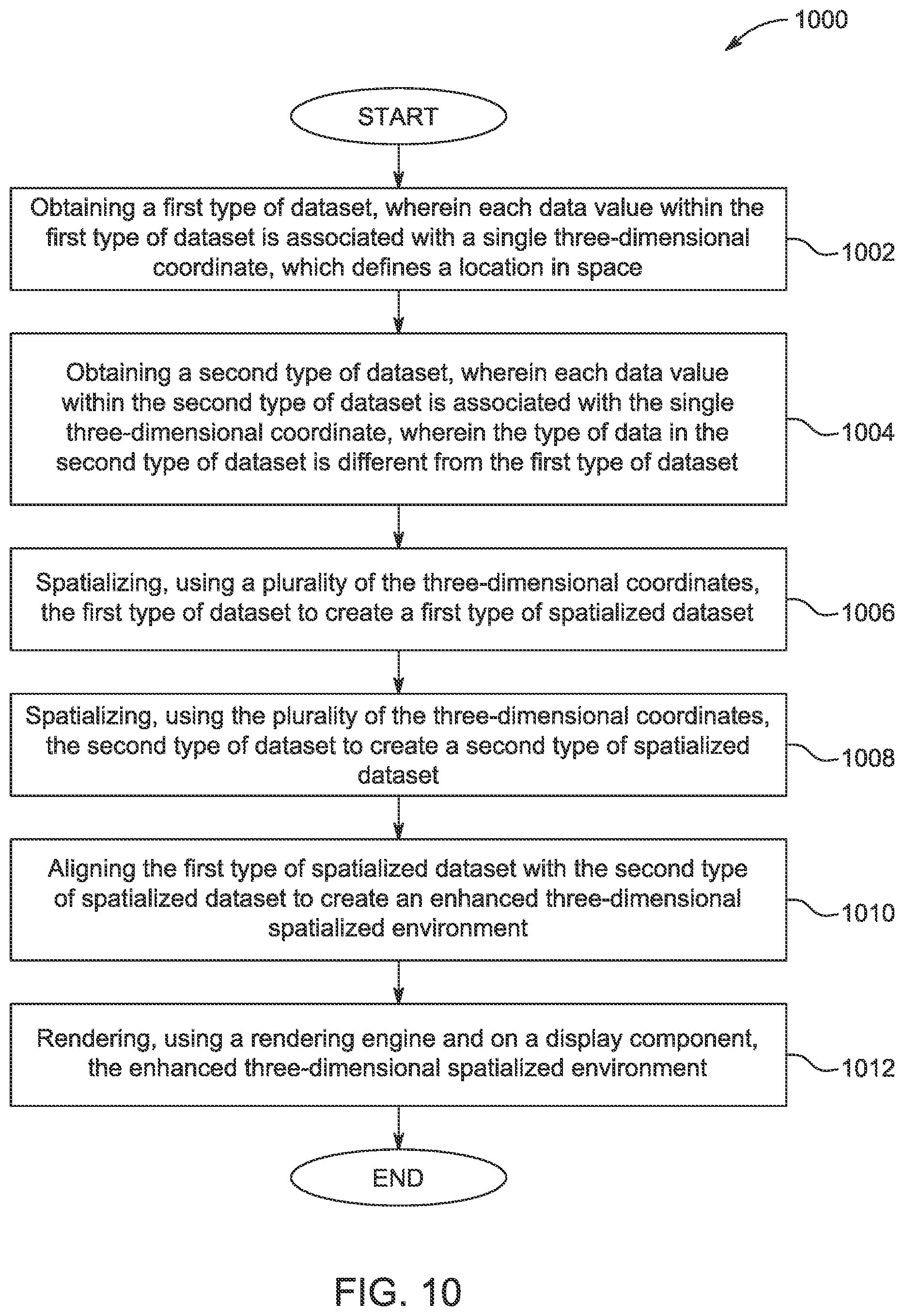 Patent US11783554 Figure 9 – Systems and methods for collecting, locating and visualizing sensor signals in extended reality