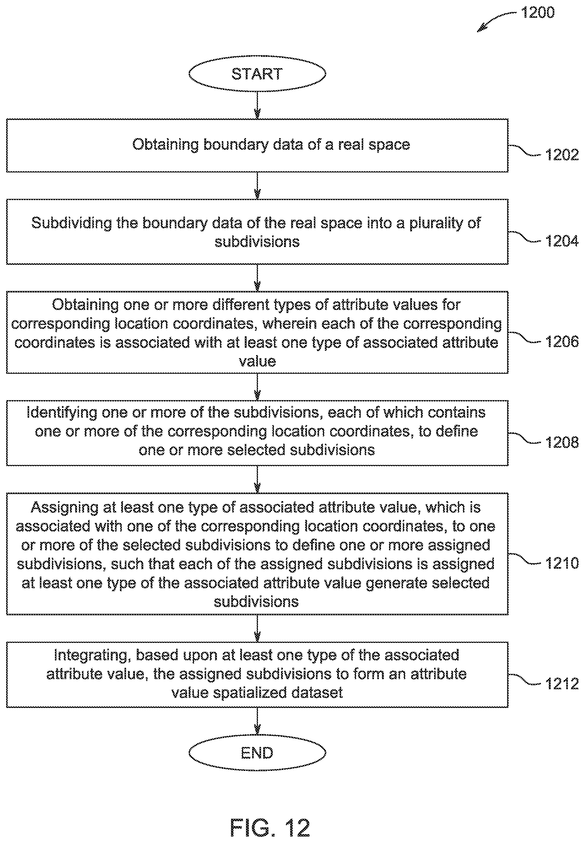 Patent US11783554 Figure 11 – Systems and methods for collecting, locating and visualizing sensor signals in extended reality