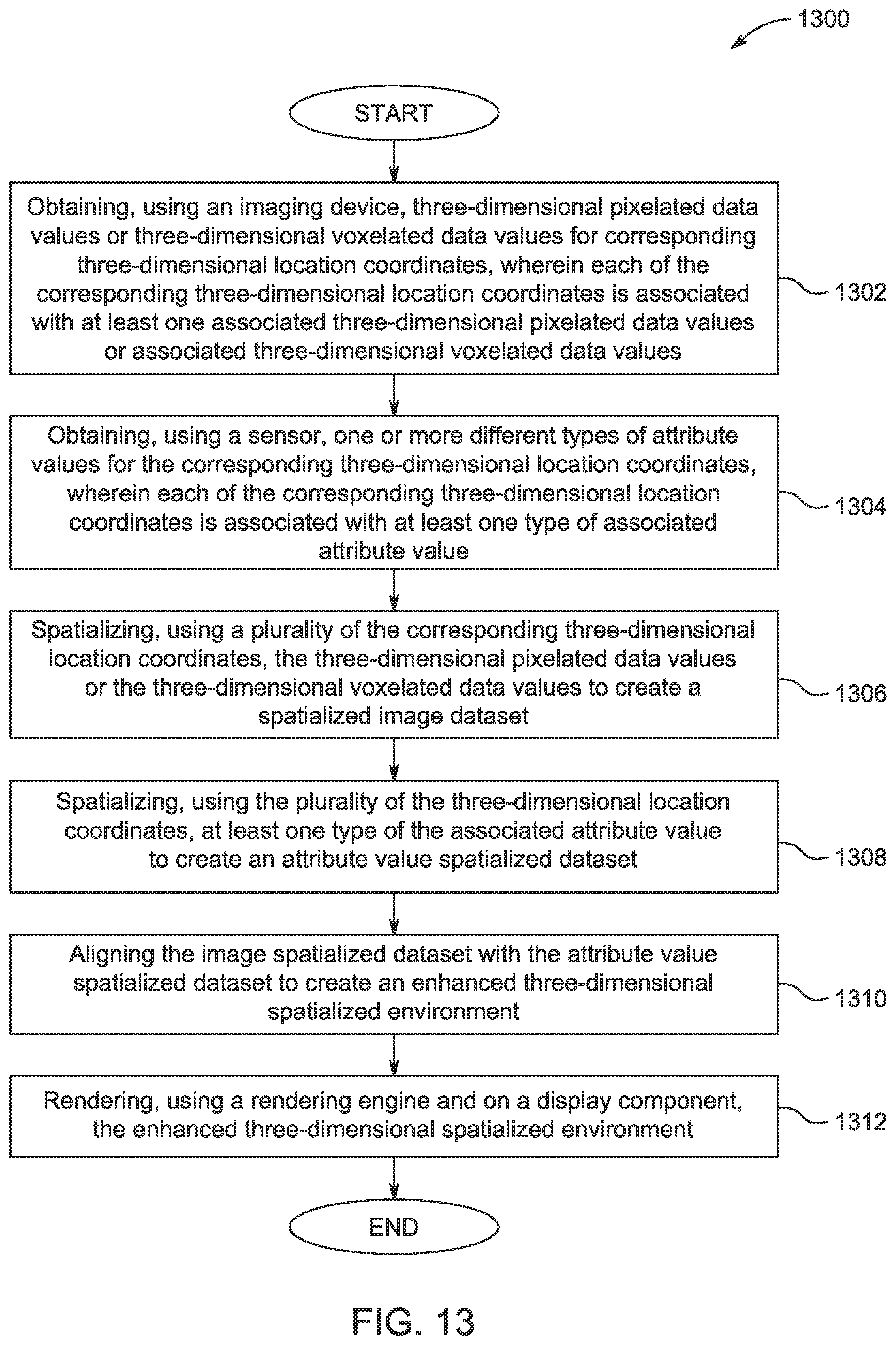 Patent US11783554 Figure 12 – Systems and methods for collecting, locating and visualizing sensor signals in extended reality