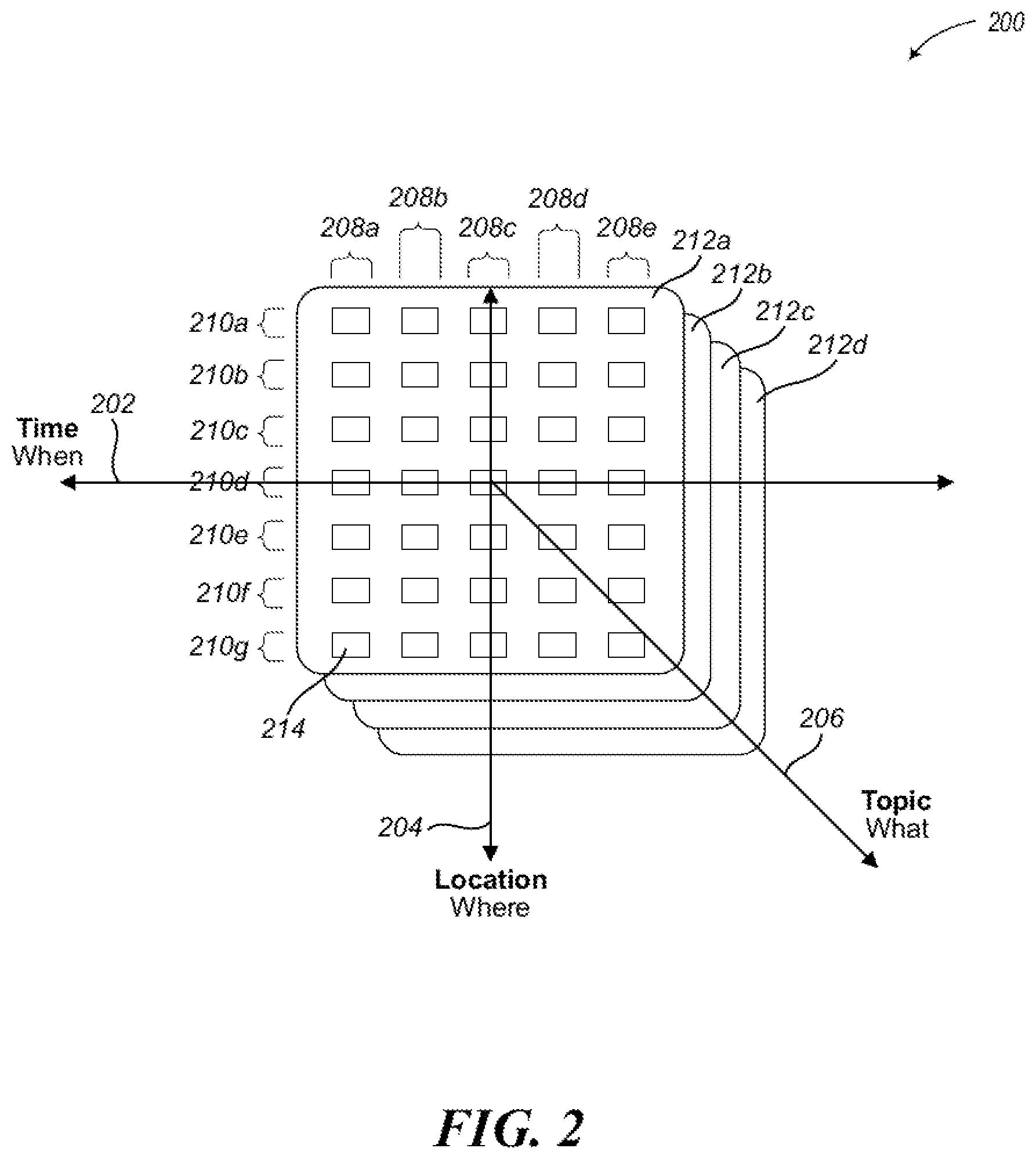 Patent US11783555 Figure 2 – System and method for transferring content from one virtual environment to another