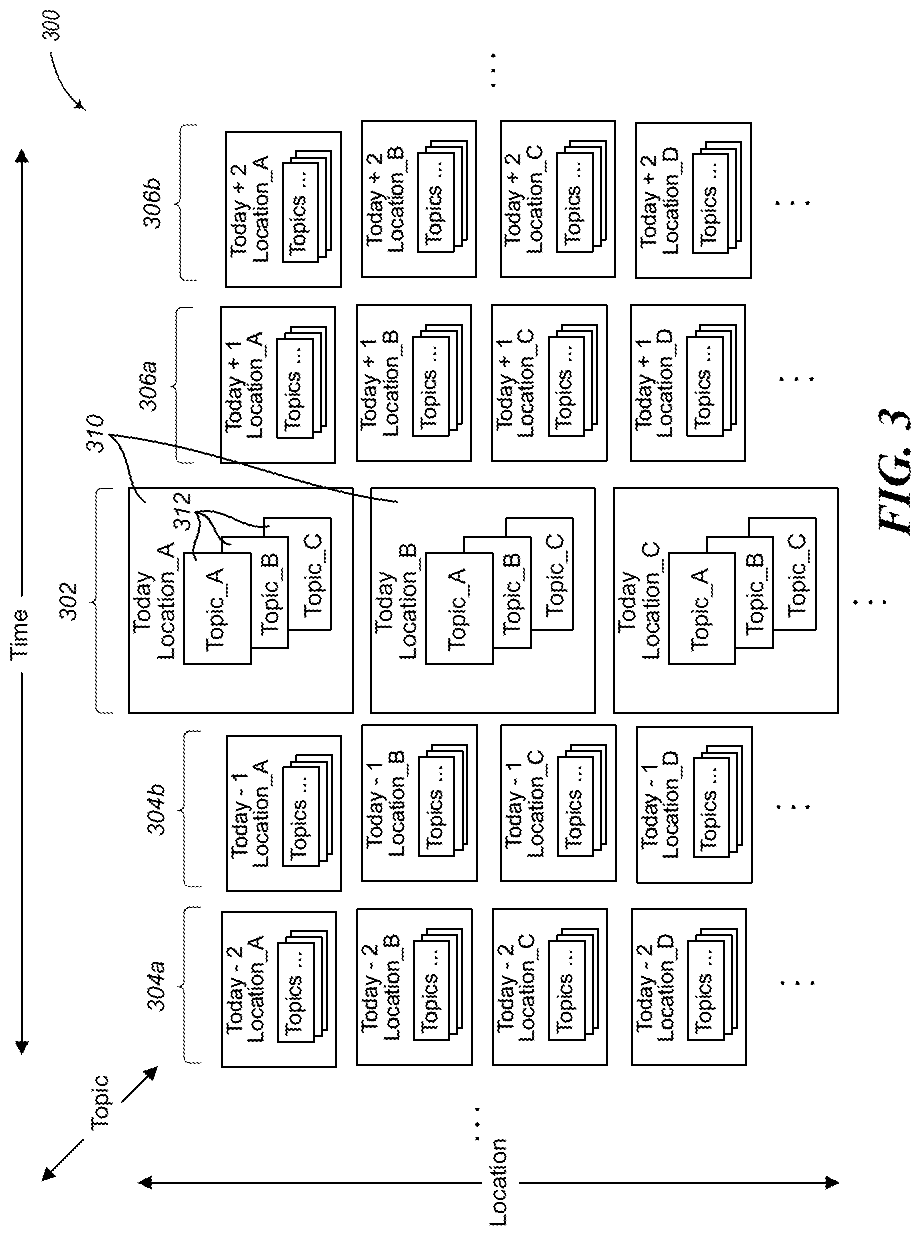 Patent US11783555 Figure 3 – System and method for transferring content from one virtual environment to another