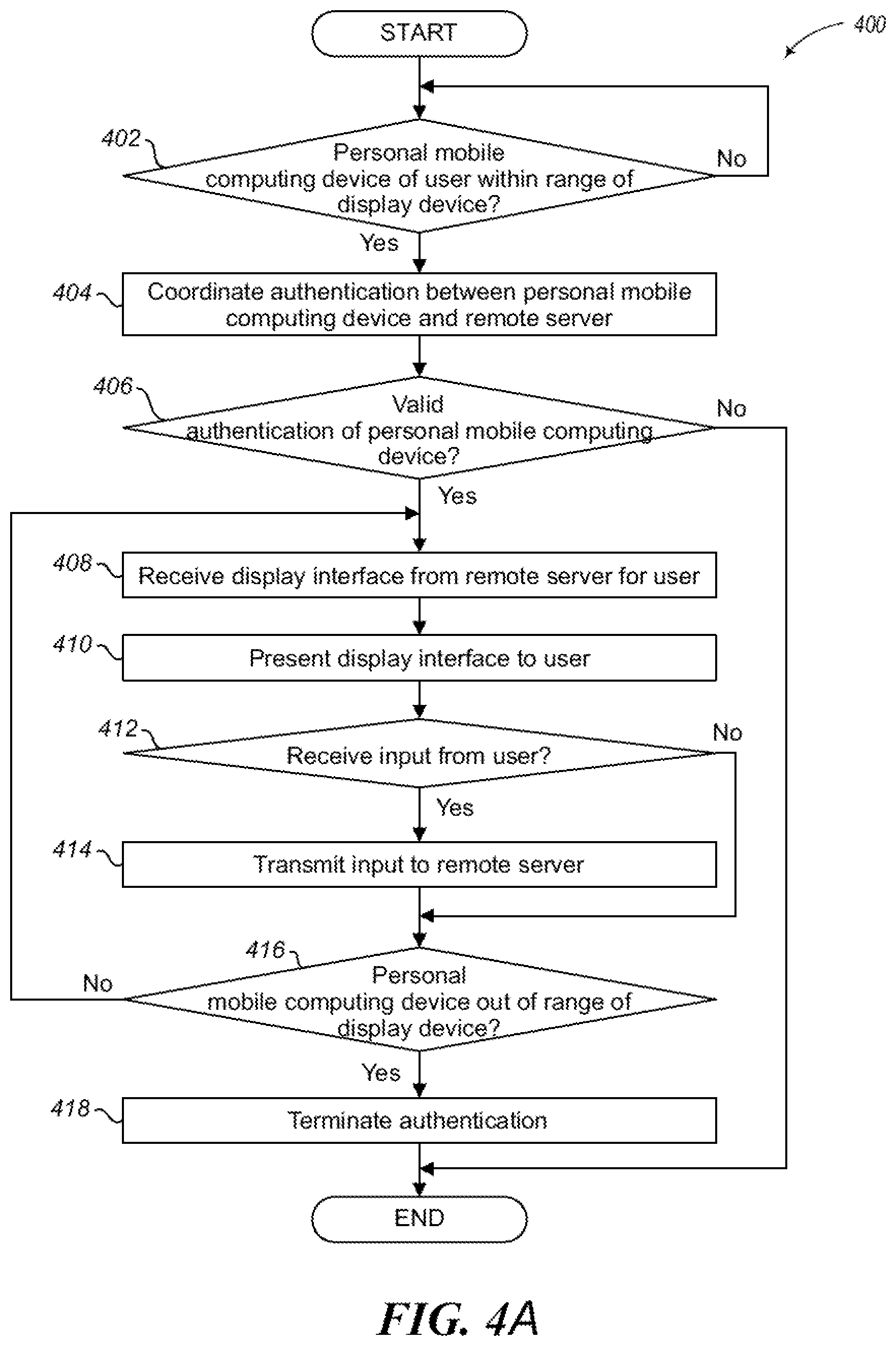 Patent US11783555 Figure 4 – System and method for transferring content from one virtual environment to another