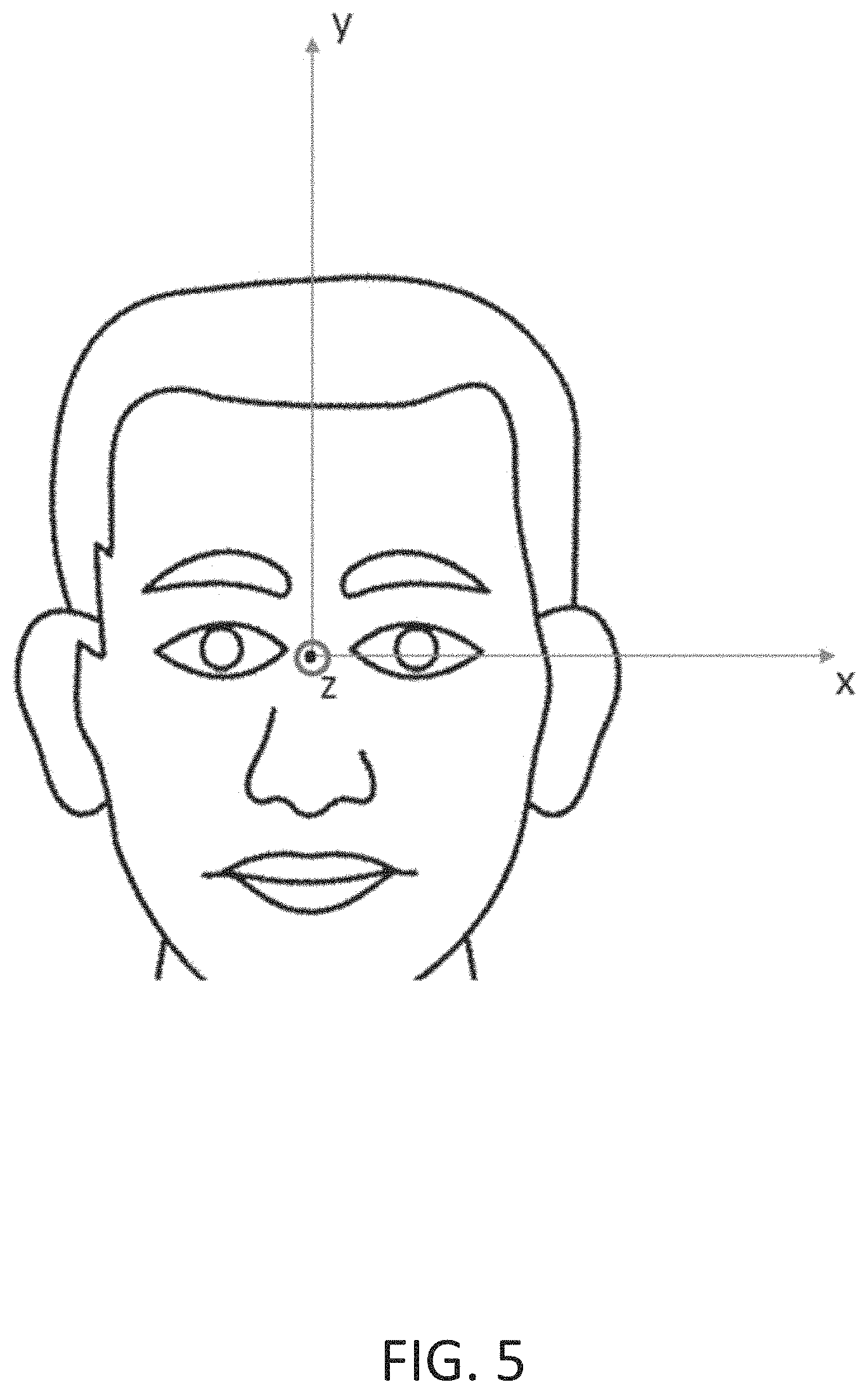 Patent US11783557 Figure 5 – Virtual try-on systems and methods for spectacles