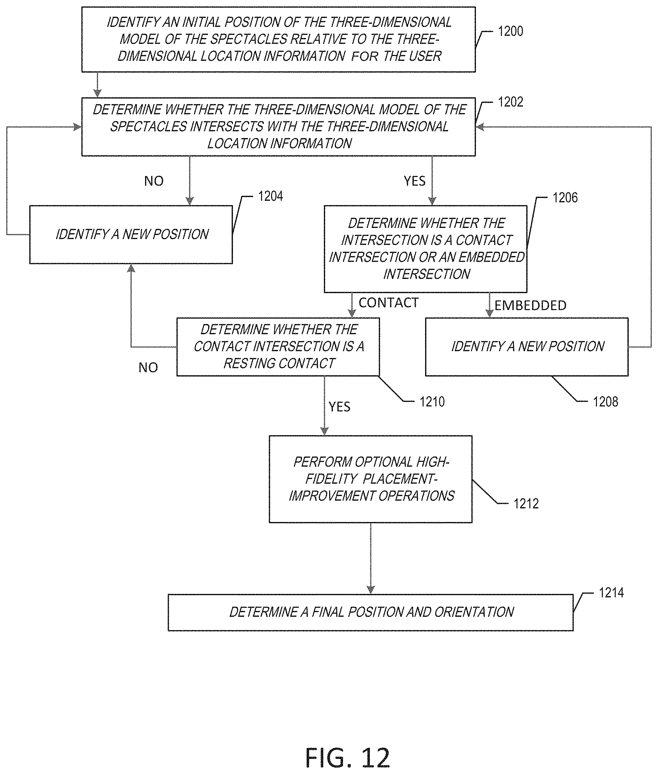 Patent US11783557 Figure 11 – Virtual try-on systems and methods for spectacles