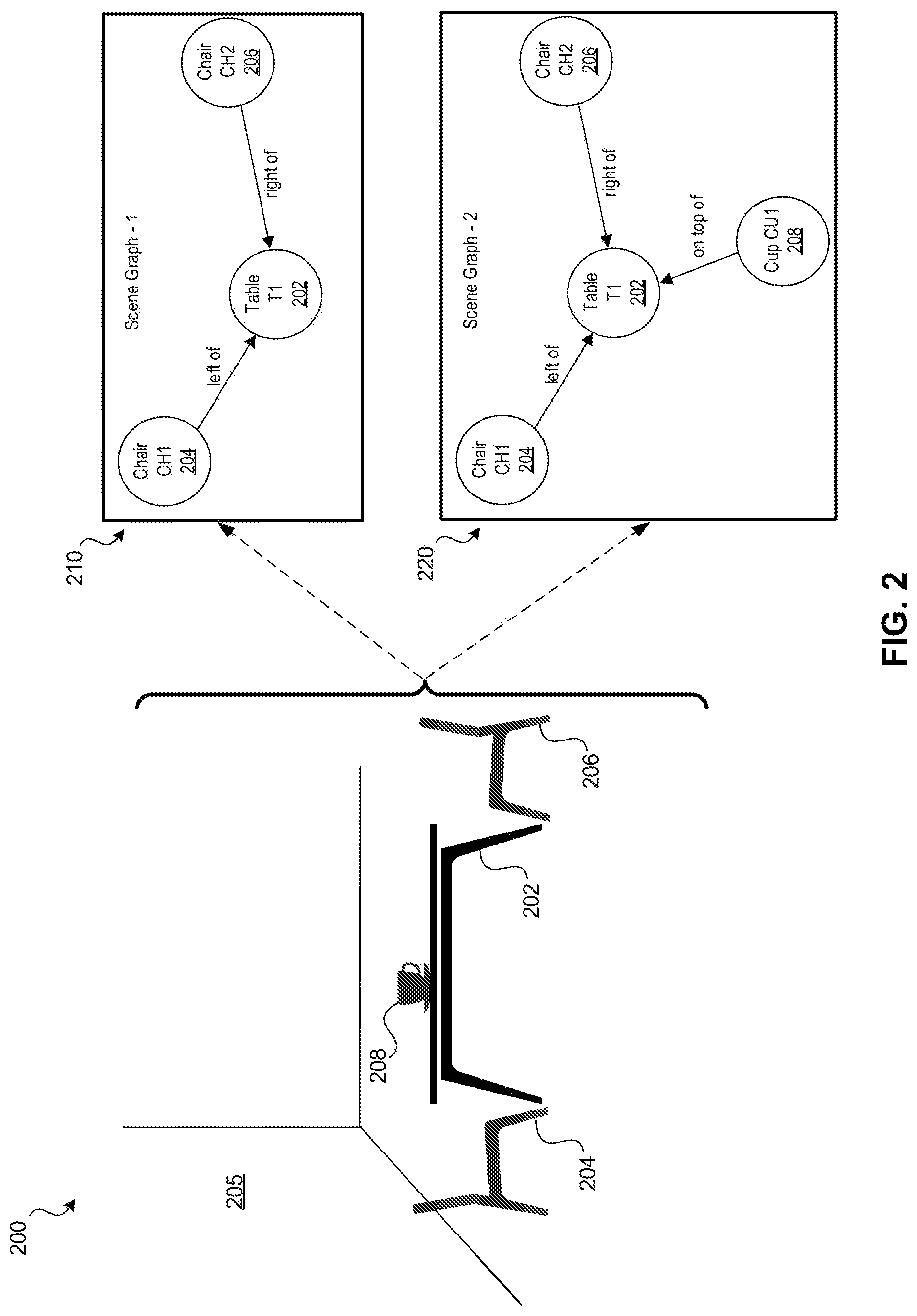 Patent US11783558 Figure 2 – Object correction using scene graphs