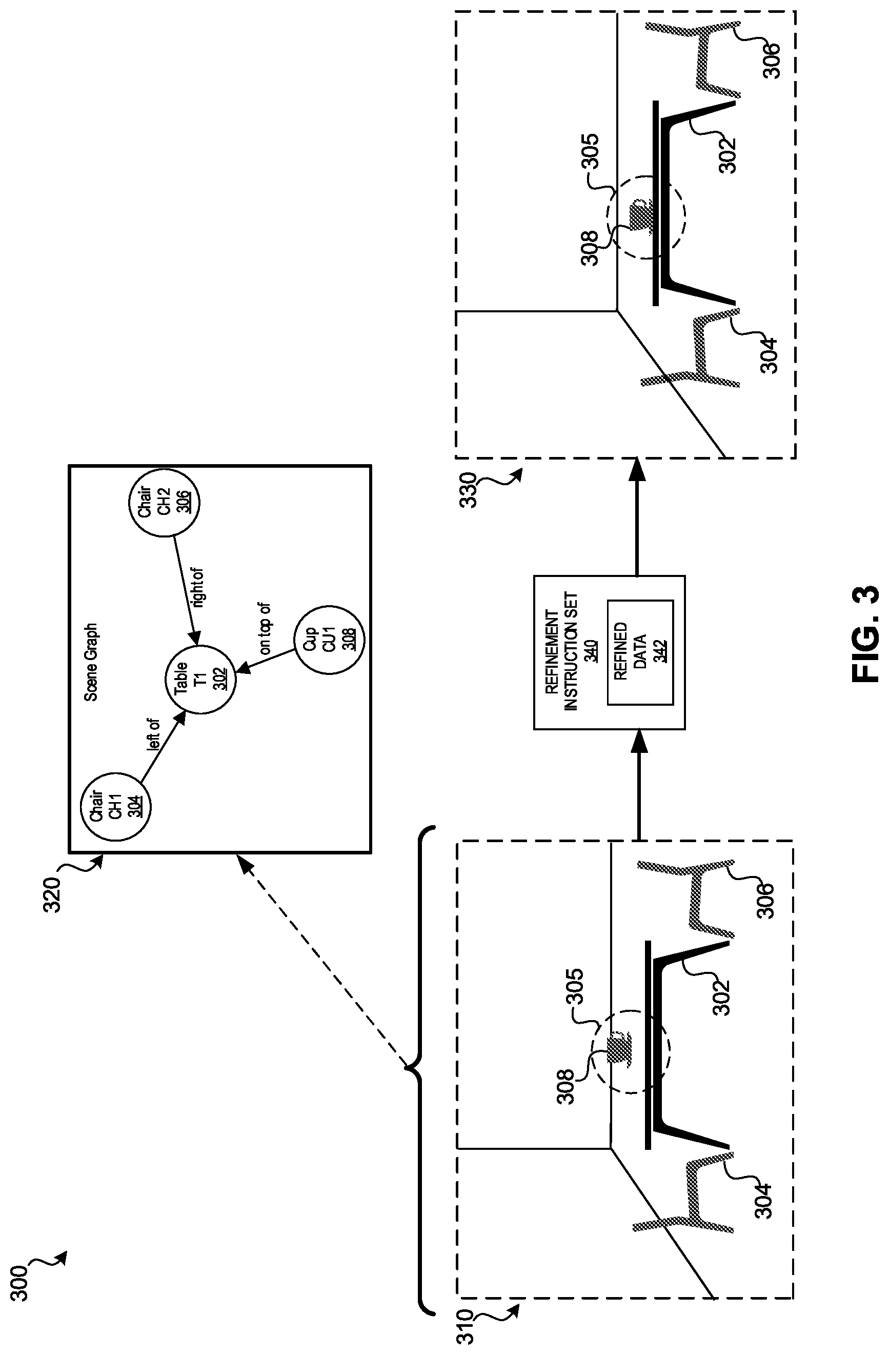 Patent US11783558 Figure 3 – Object correction using scene graphs