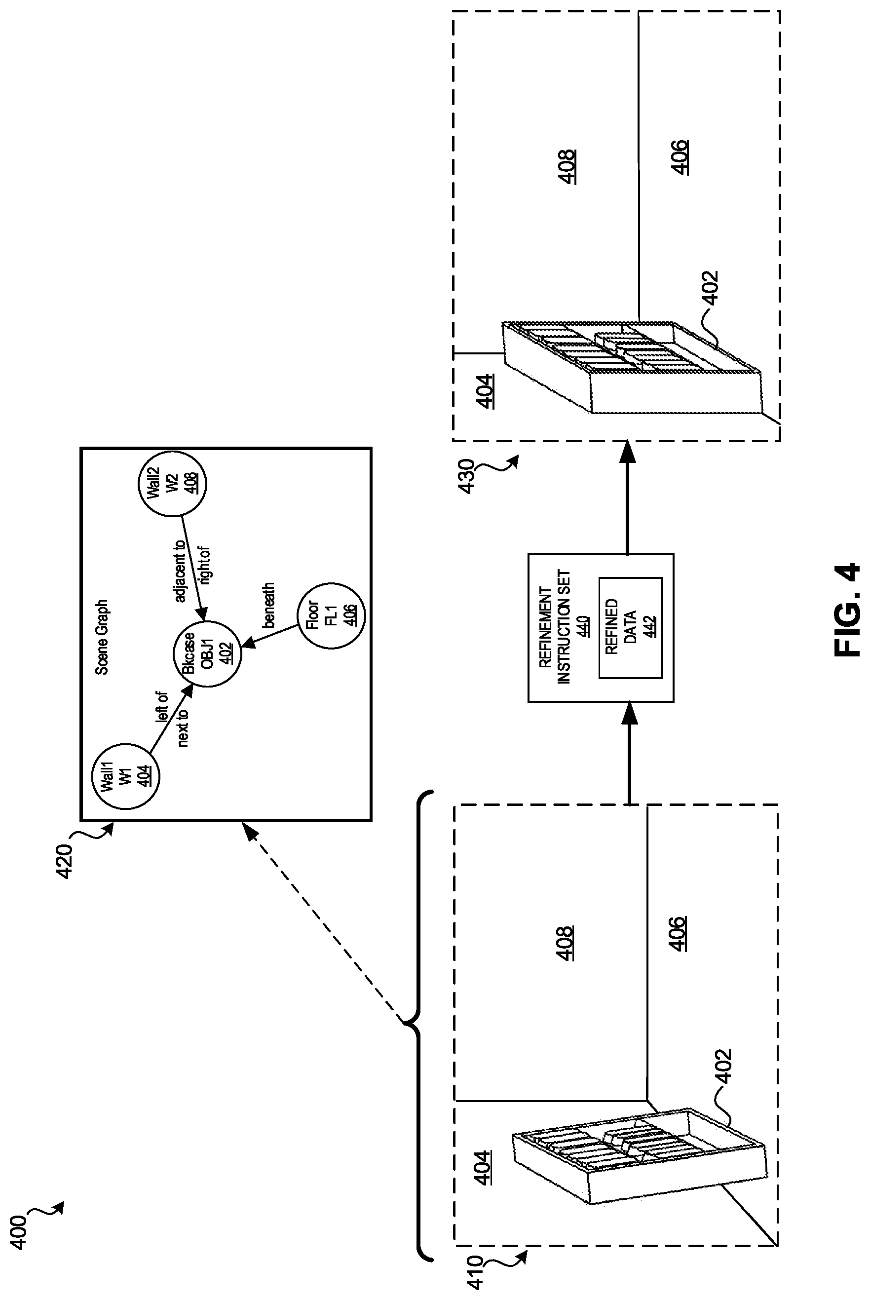 Patent US11783558 Figure 4 – Object correction using scene graphs