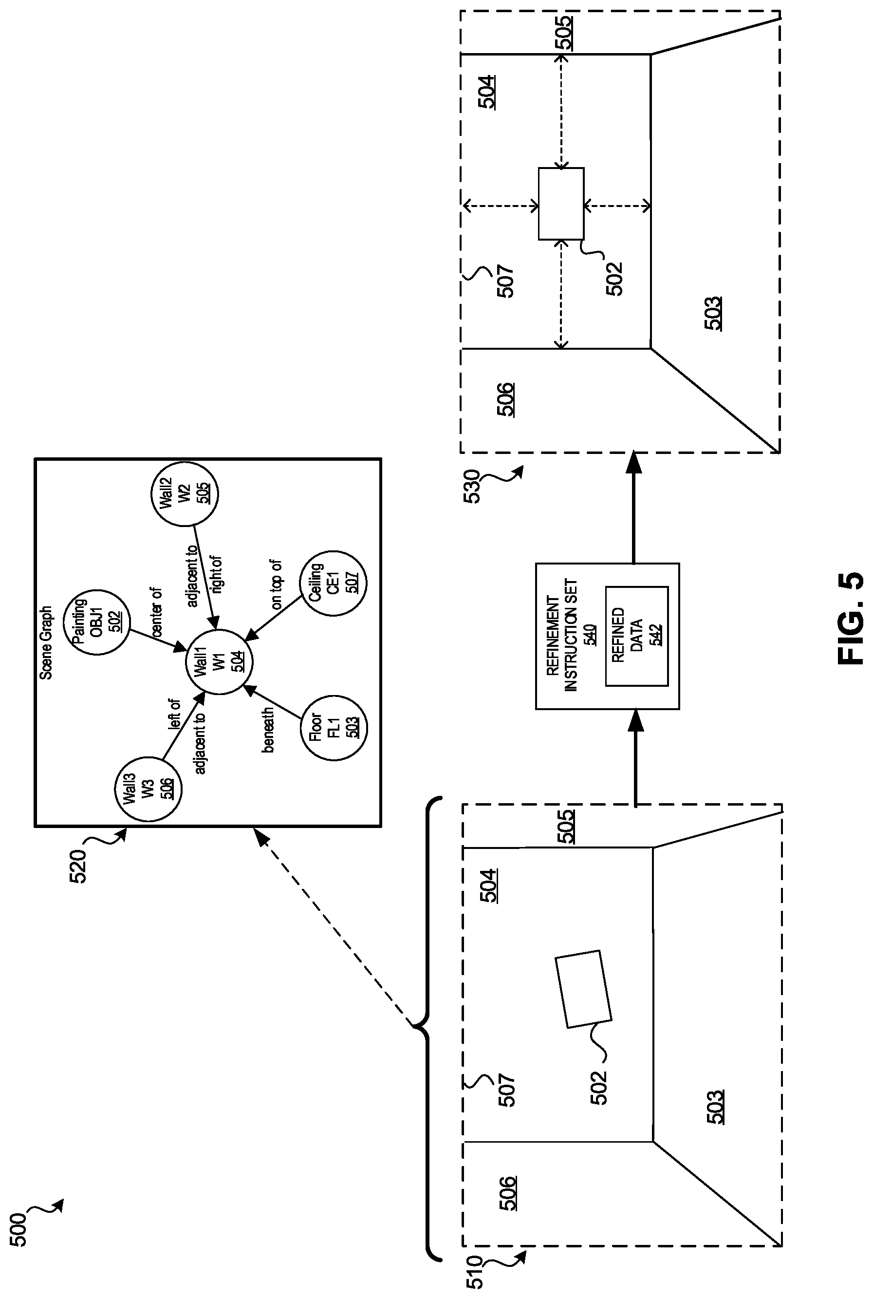 Patent US11783558 Figure 5 – Object correction using scene graphs