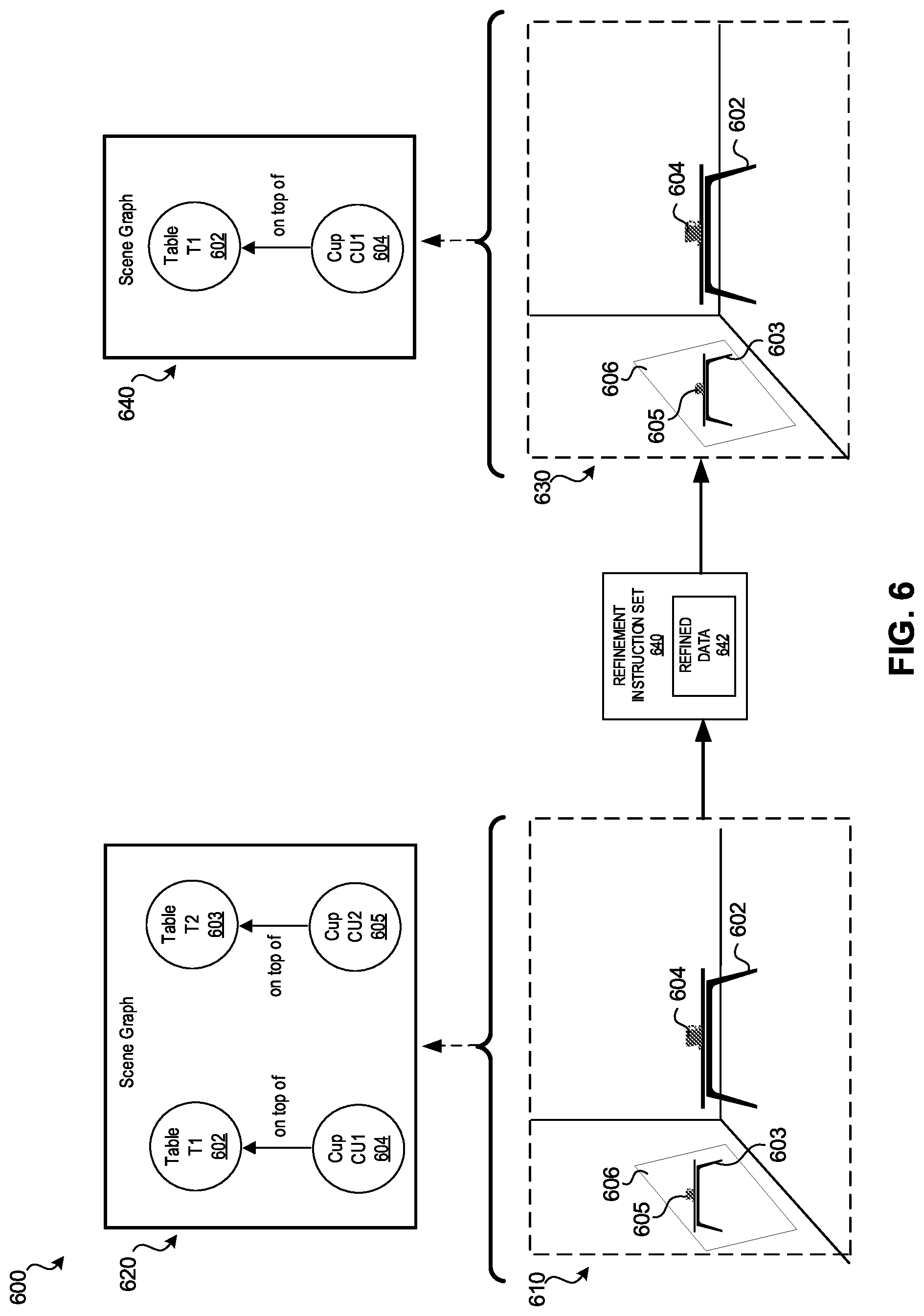 Patent US11783558 Figure 6 – Object correction using scene graphs
