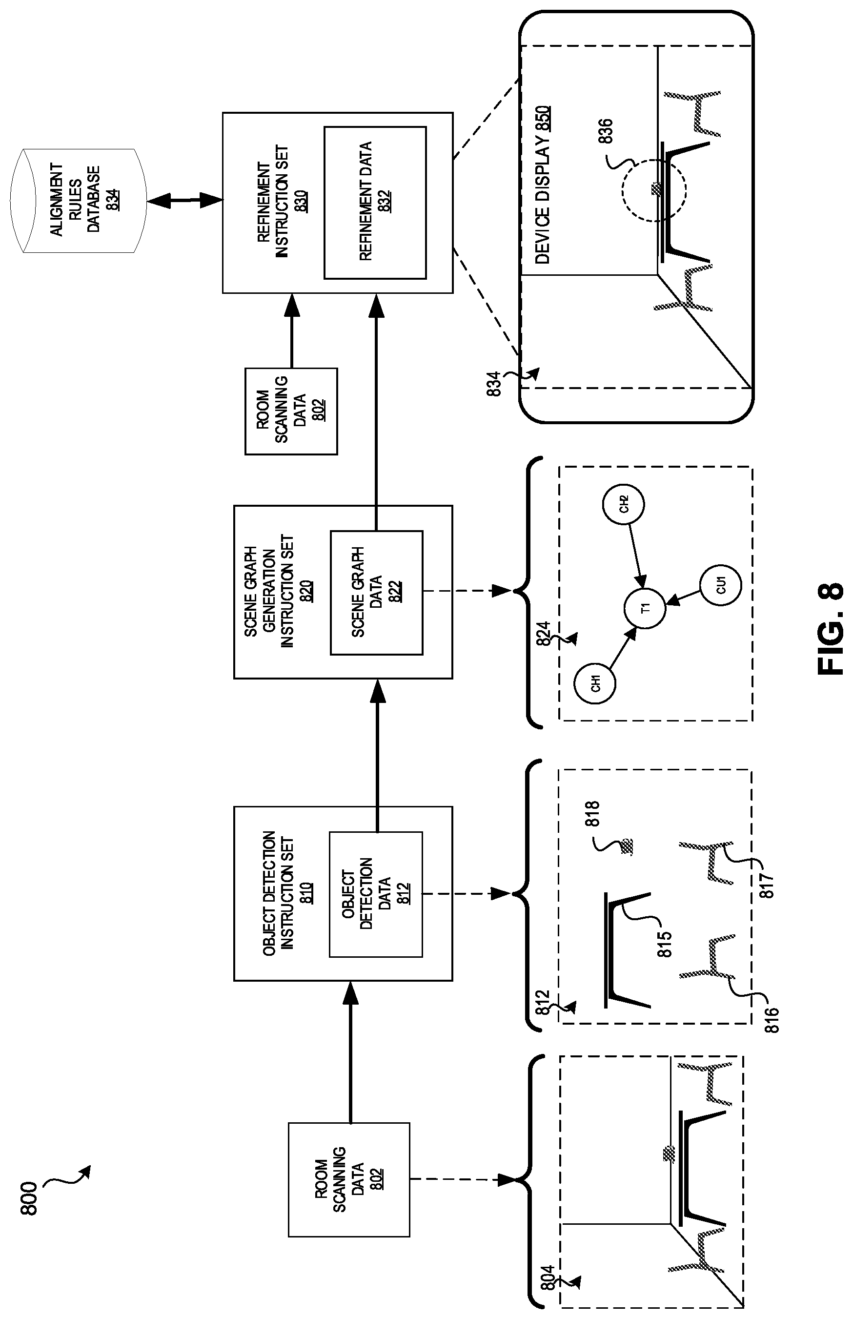 Patent US11783558 Figure 8 – Object correction using scene graphs