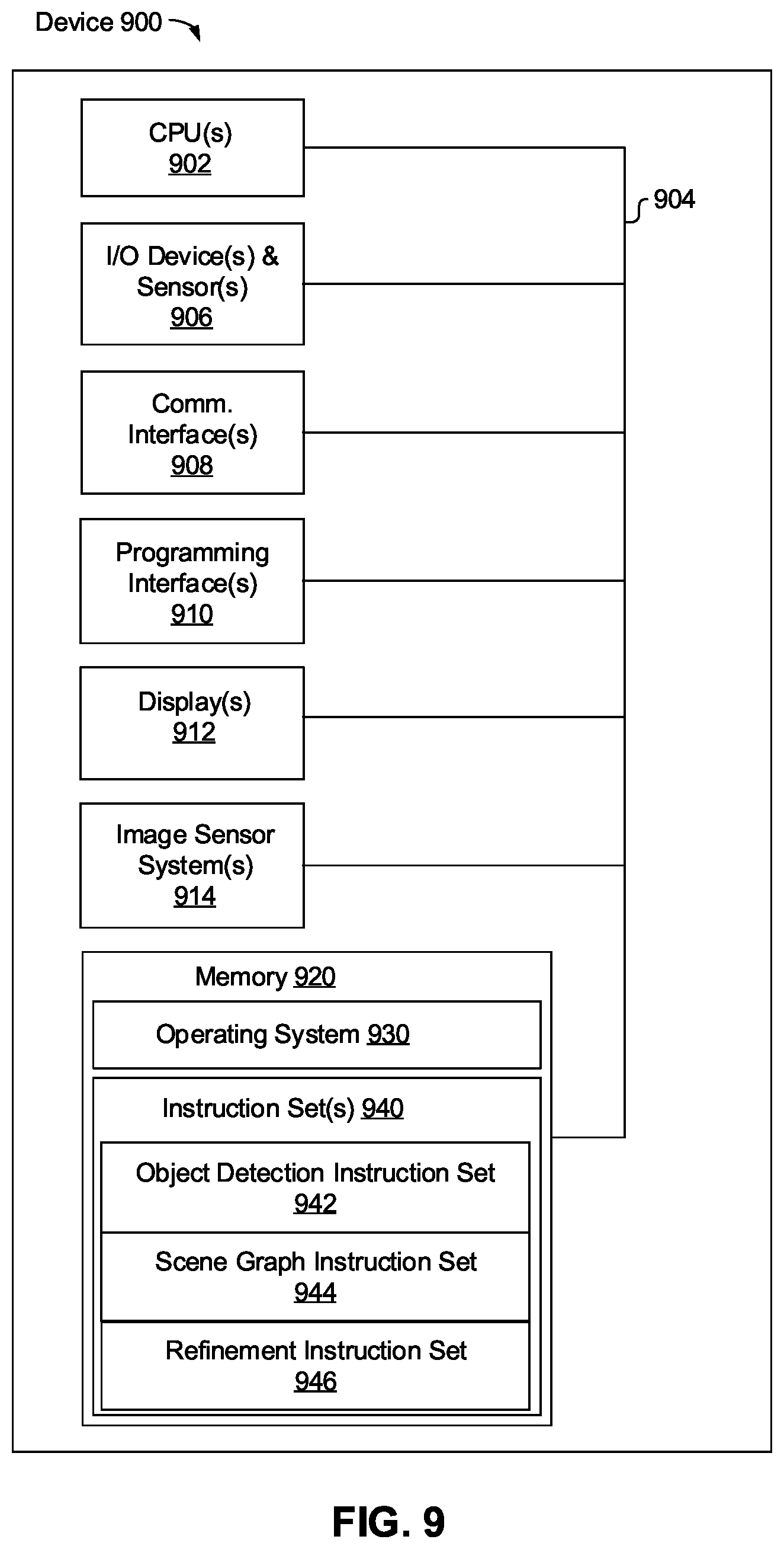 Patent US11783558 Figure 9 – Object correction using scene graphs