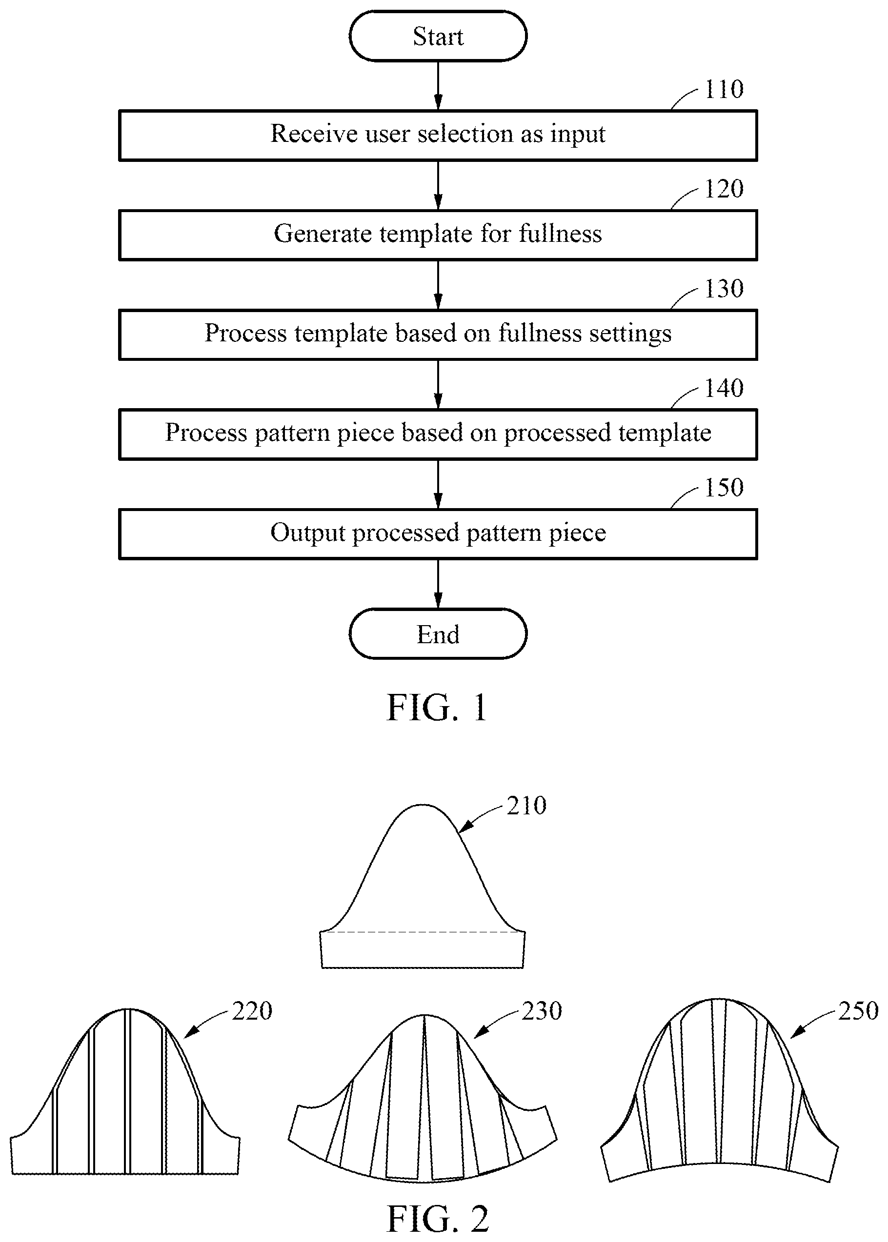 Patent US11783559 Figure 1 – Method and apparatus for processing pattern pieces for fullness of clothes