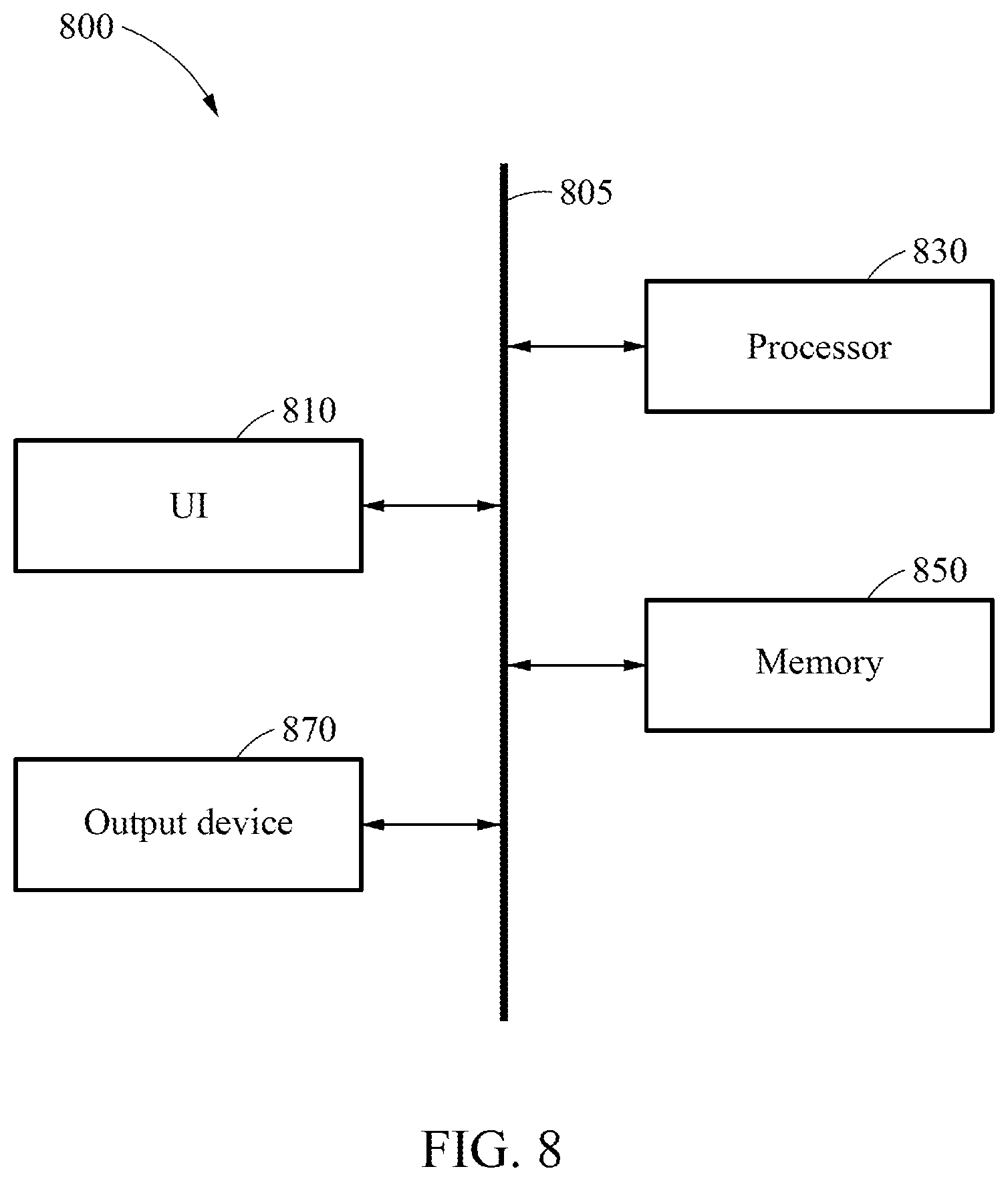 Patent US11783559 Figure 8 – Method and apparatus for processing pattern pieces for fullness of clothes
