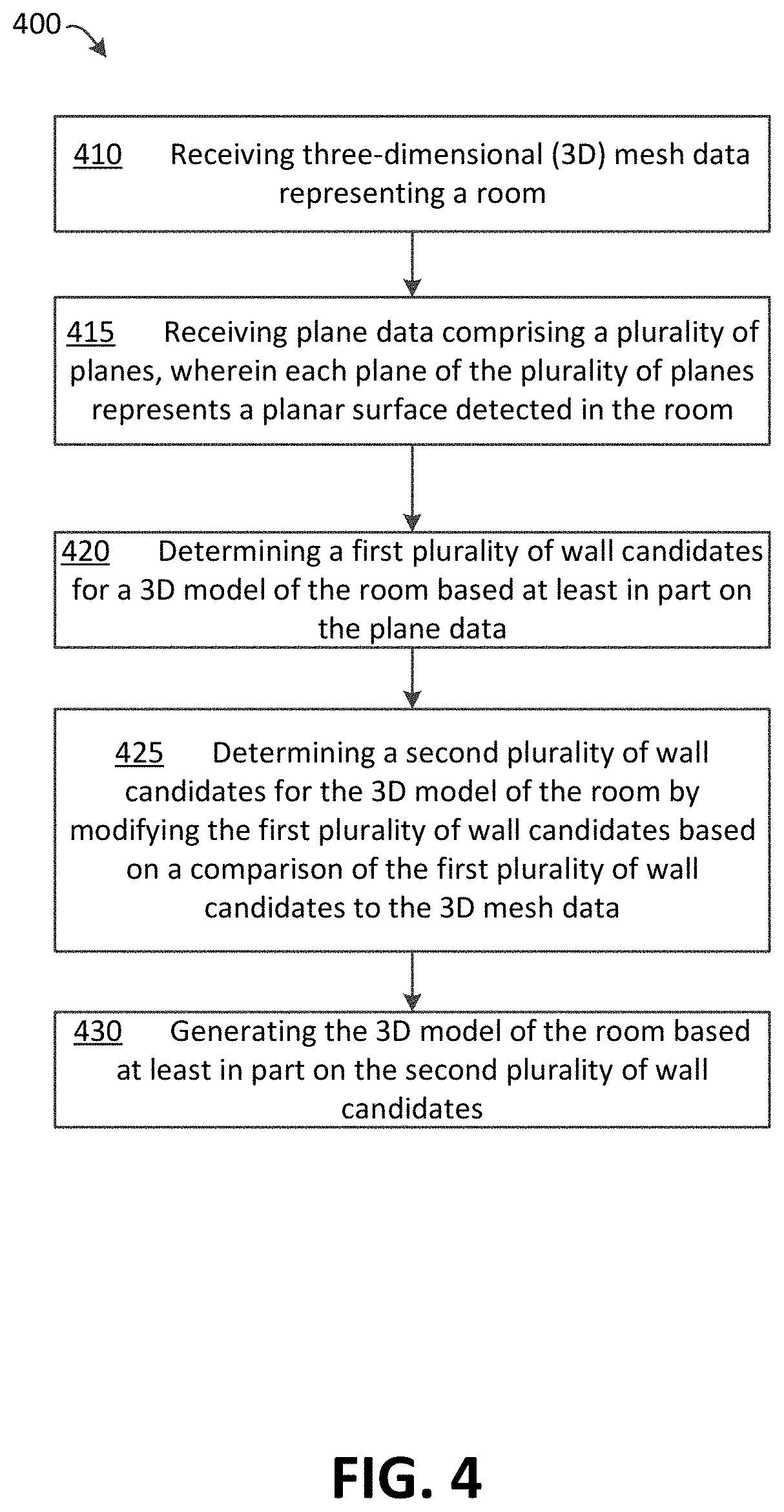Patent US11783560 Figure 12 – Three-dimensional room modeling and feature annotation