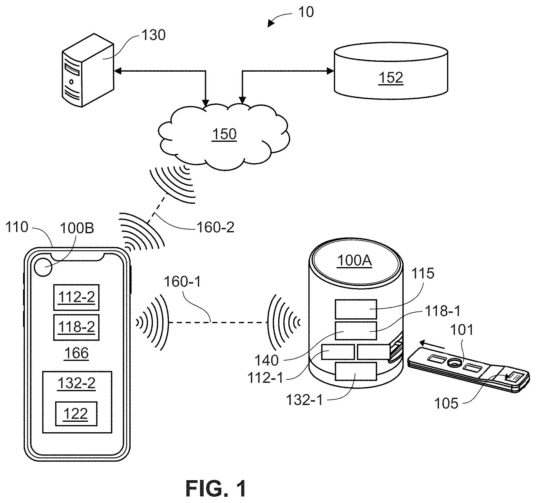 Patent US11783563 Figure 1 – Software and algorithms for use in remote assessment of disease diagnostics