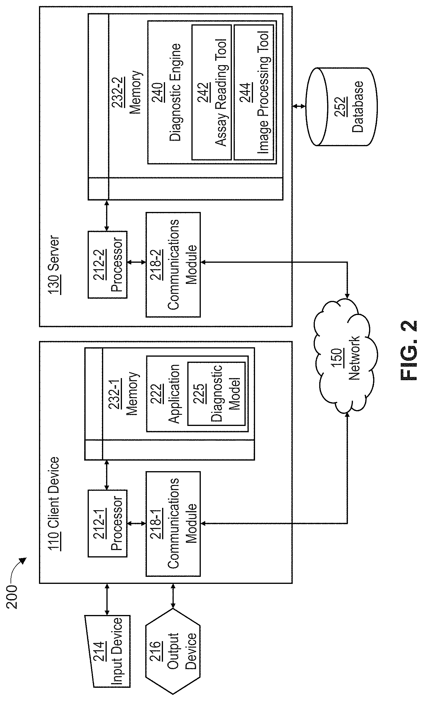 Patent US11783563 Figure 2 – Software and algorithms for use in remote assessment of disease diagnostics