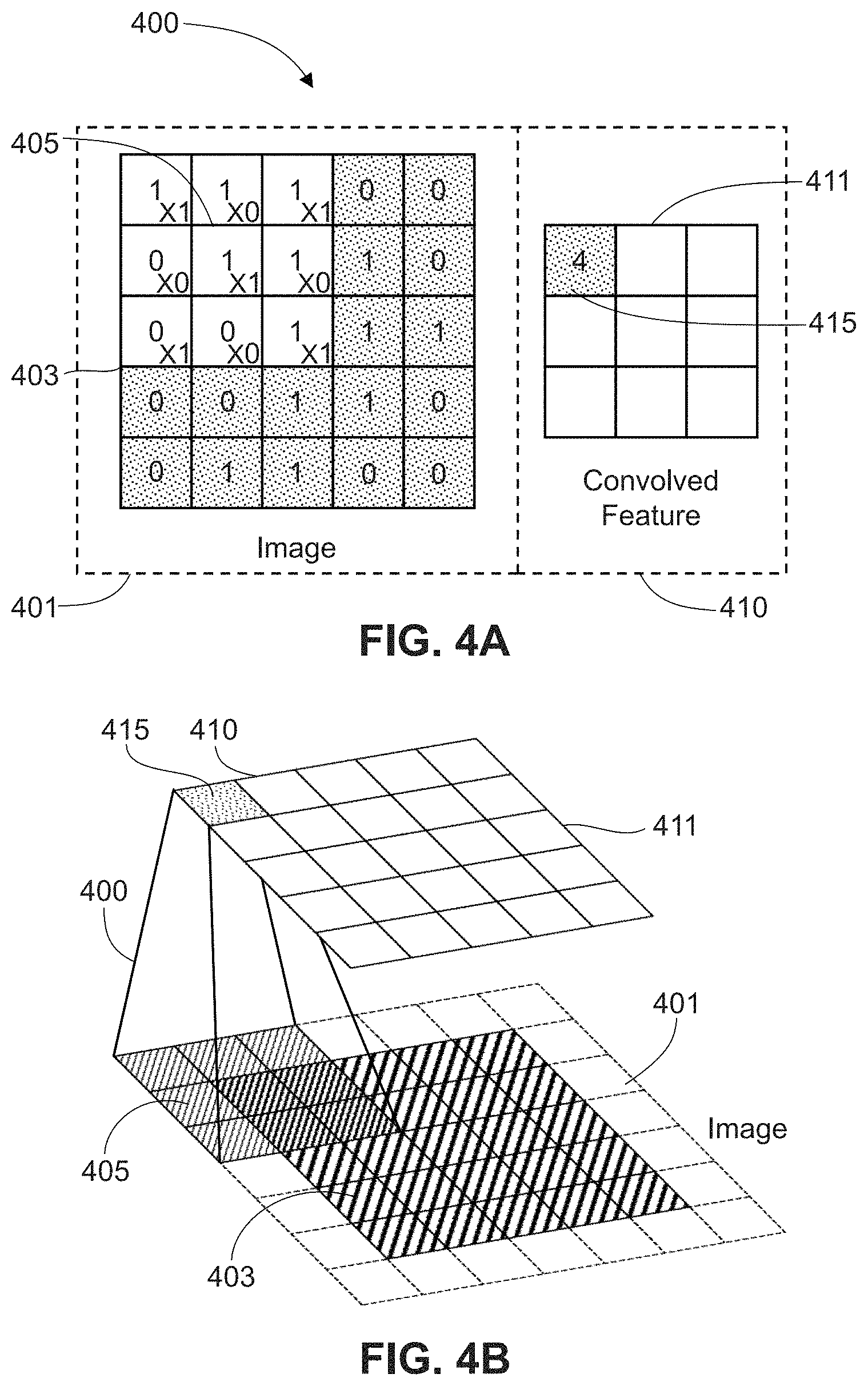 Patent US11783563 Figure 4 – Software and algorithms for use in remote assessment of disease diagnostics