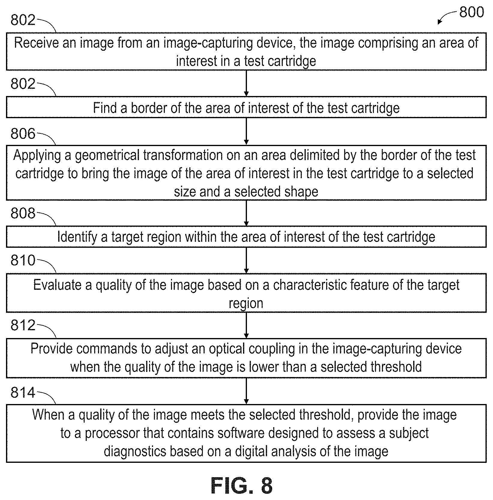 Patent US11783563 Figure 9 – Software and algorithms for use in remote assessment of disease diagnostics
