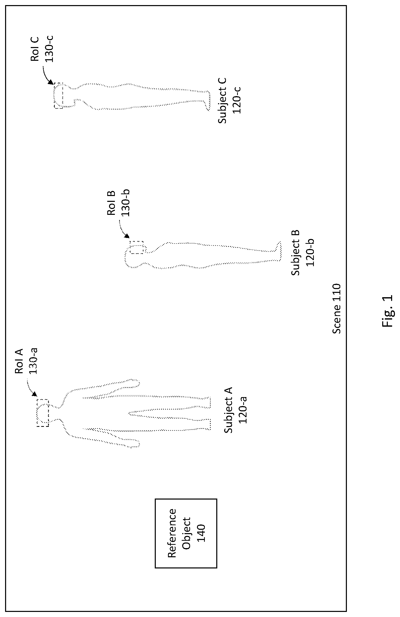 Patent US11783564 — Contactless parameters measurement system and method — Figure 1