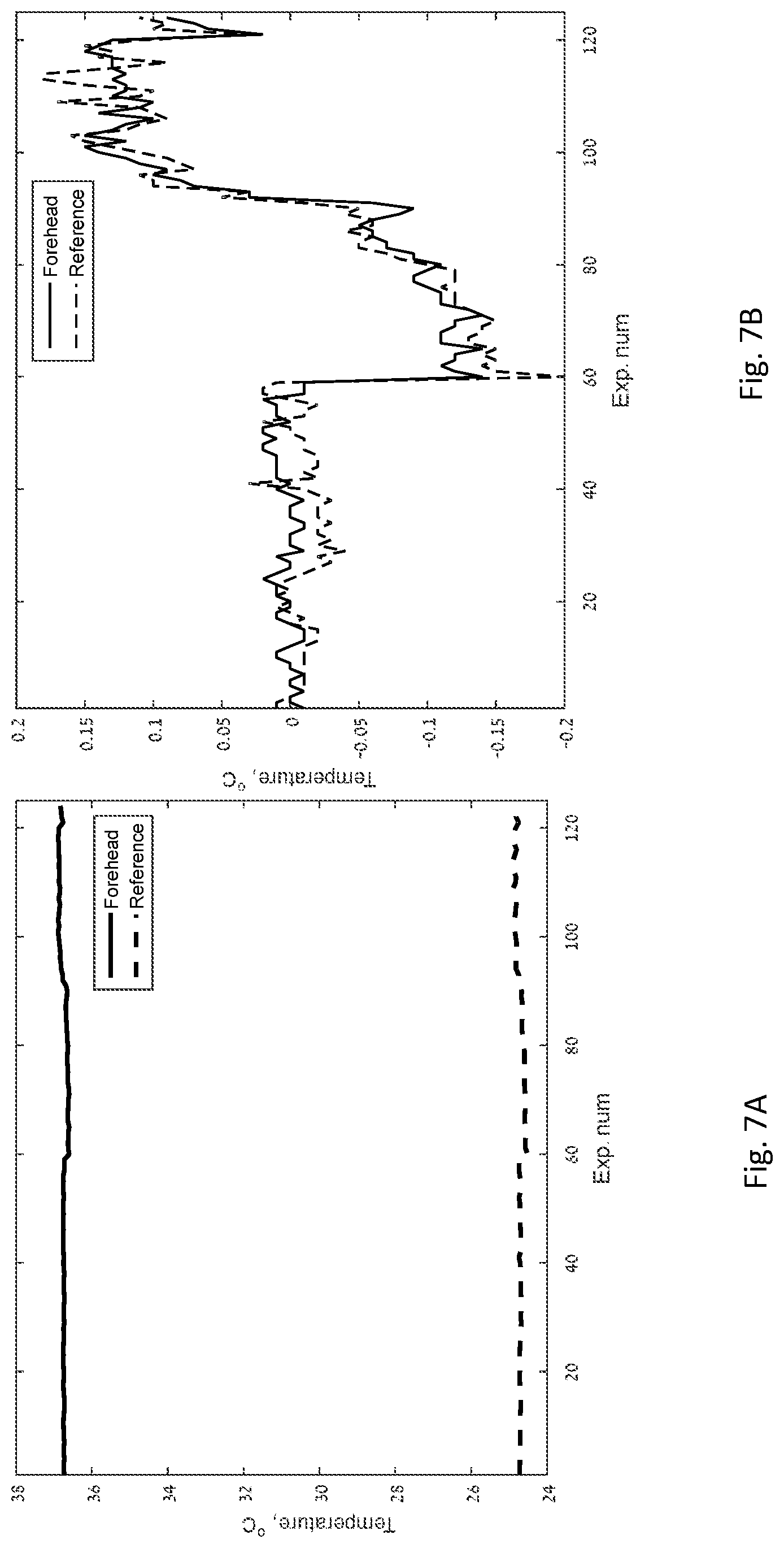 Patent US11783564 Figure 6 – Contactless parameters measurement system and method