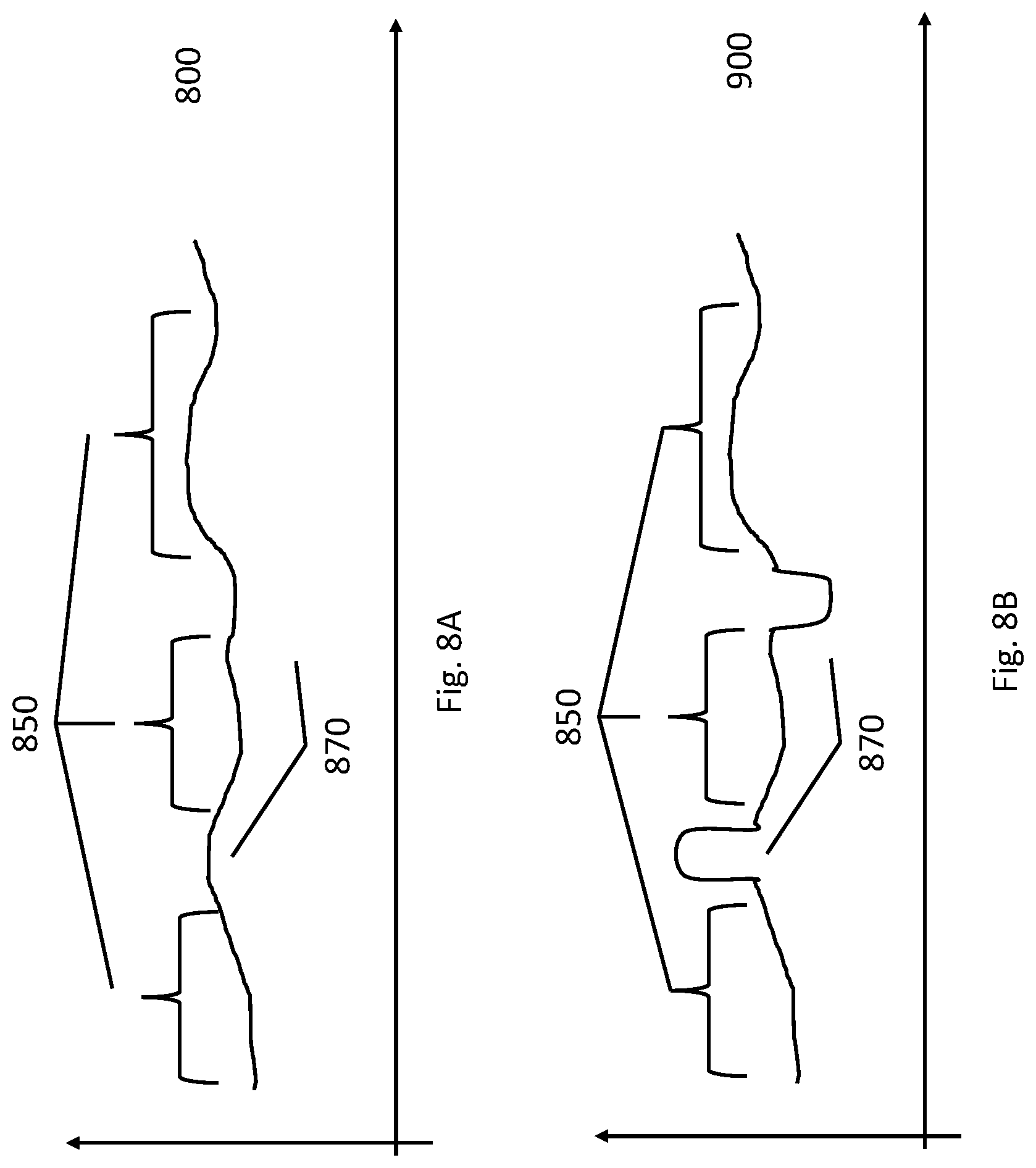 Patent US11783564 Figure 7 – Contactless parameters measurement system and method