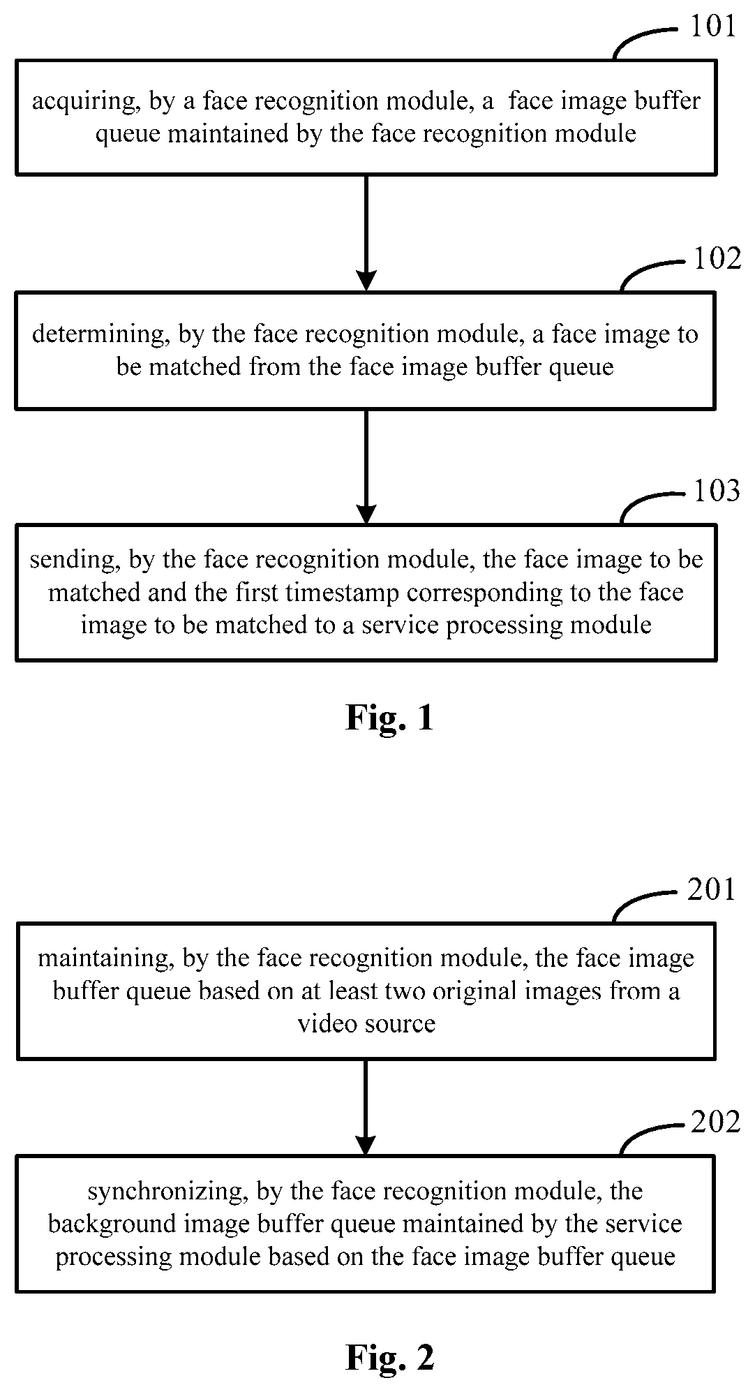 Patent US11783565 Figure 1 – Image processing method, electronic device and readable storage medium for maintaining a face image buffer queue