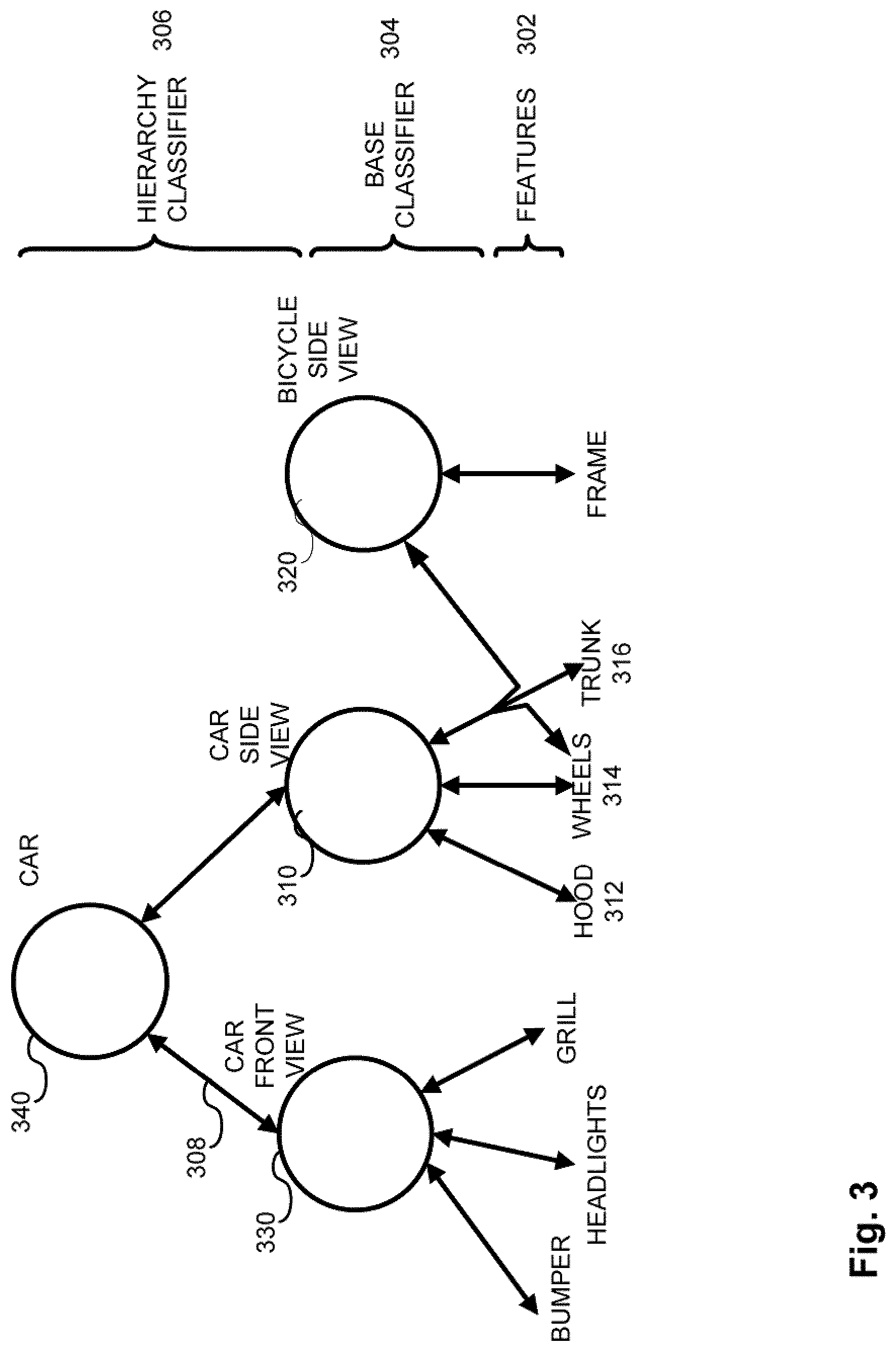 Patent US11783566 Figure 4 – Feedback systems and methods for recognizing patterns