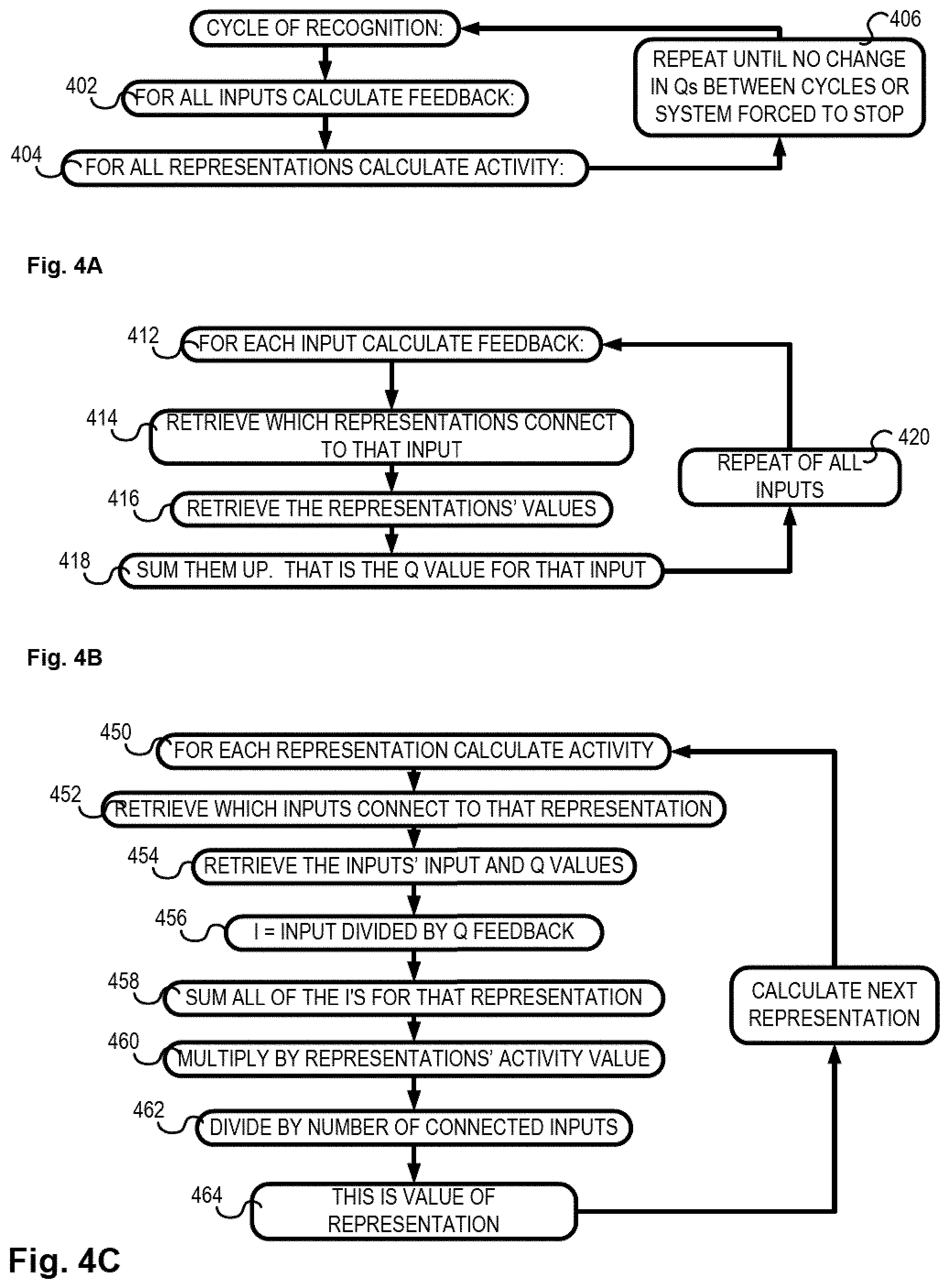 Patent US11783566 Figure 5 – Feedback systems and methods for recognizing patterns