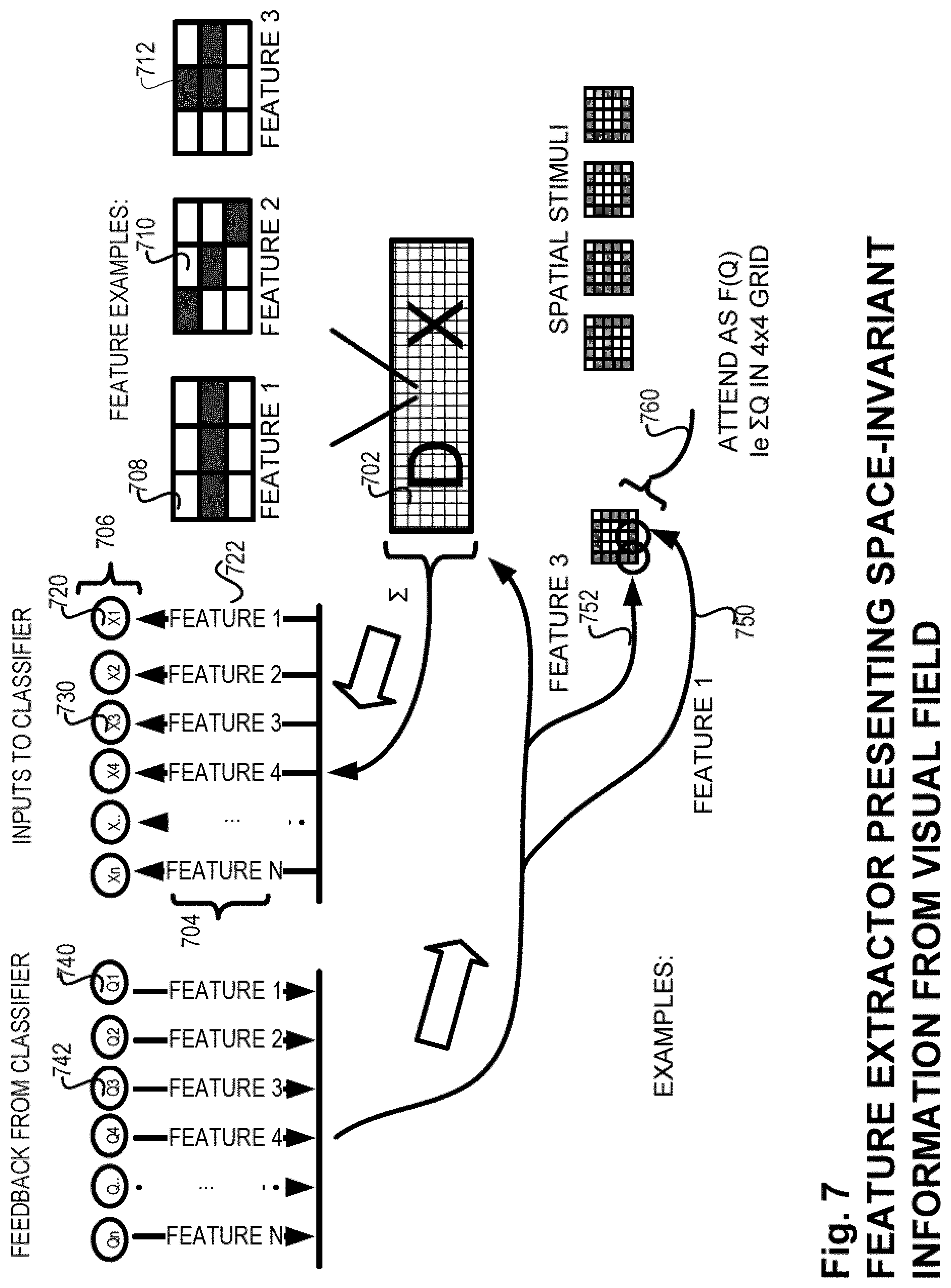 Patent US11783566 Figure 7 – Feedback systems and methods for recognizing patterns