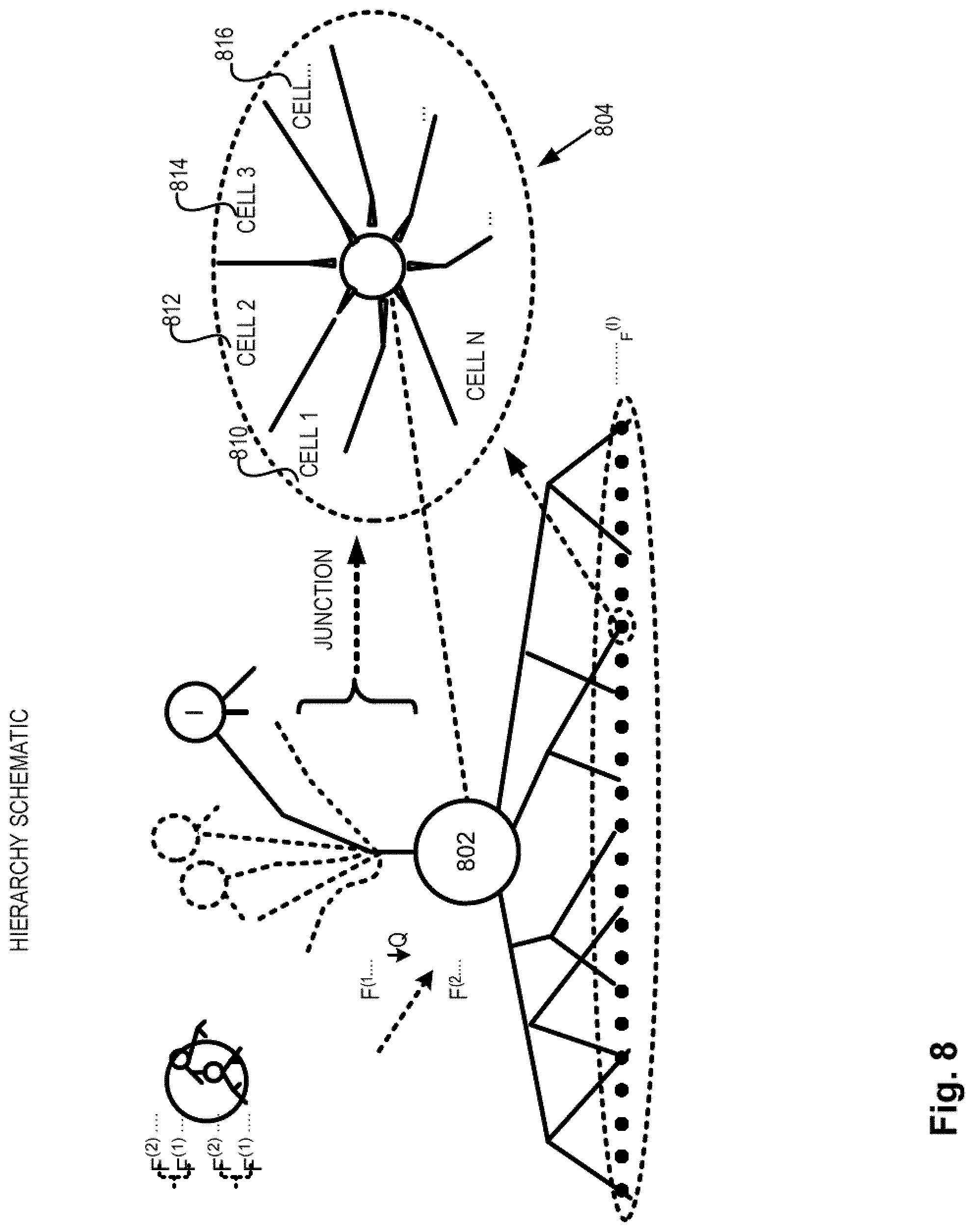 Patent US11783566 Figure 8 – Feedback systems and methods for recognizing patterns