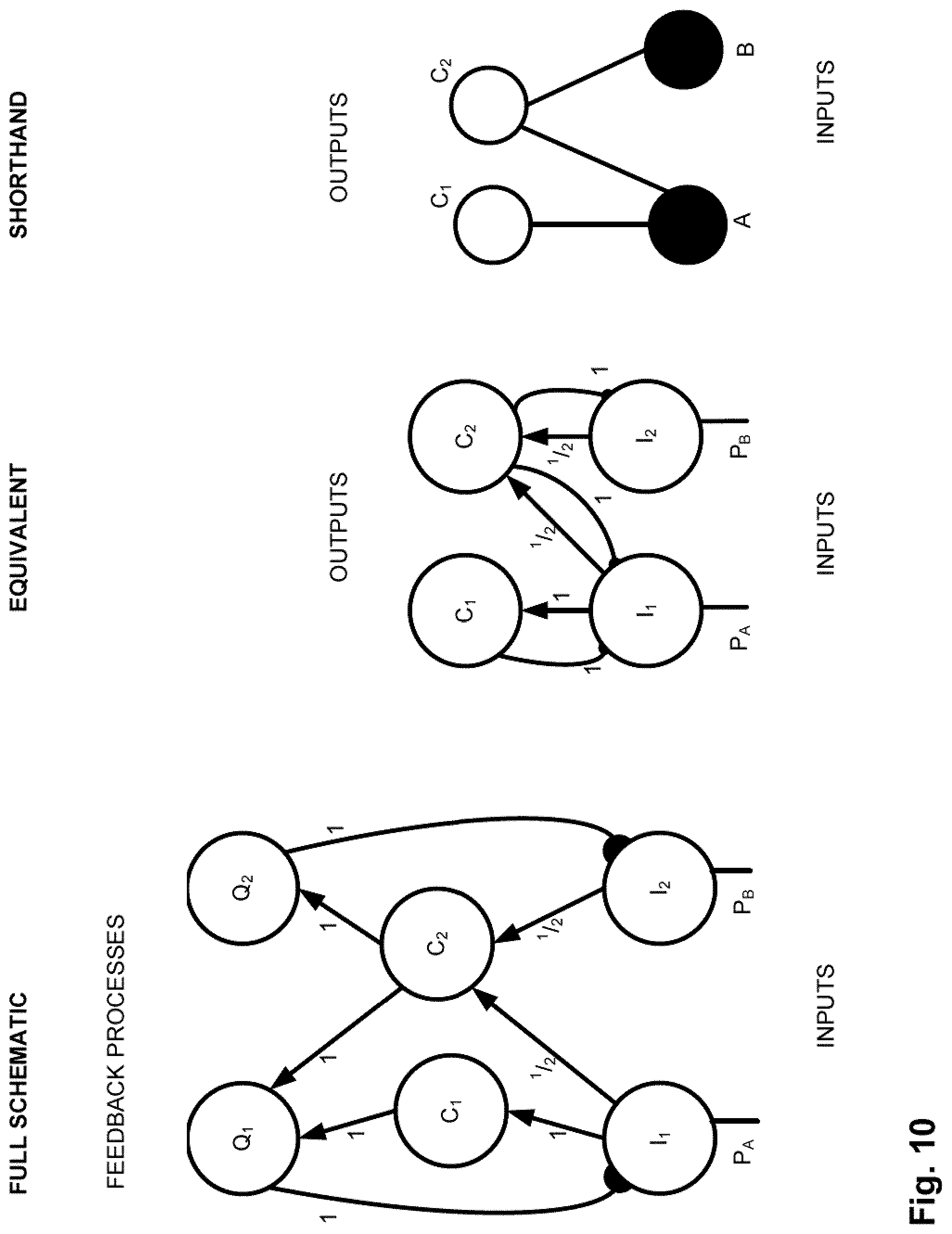 Patent US11783566 Figure 10 – Feedback systems and methods for recognizing patterns
