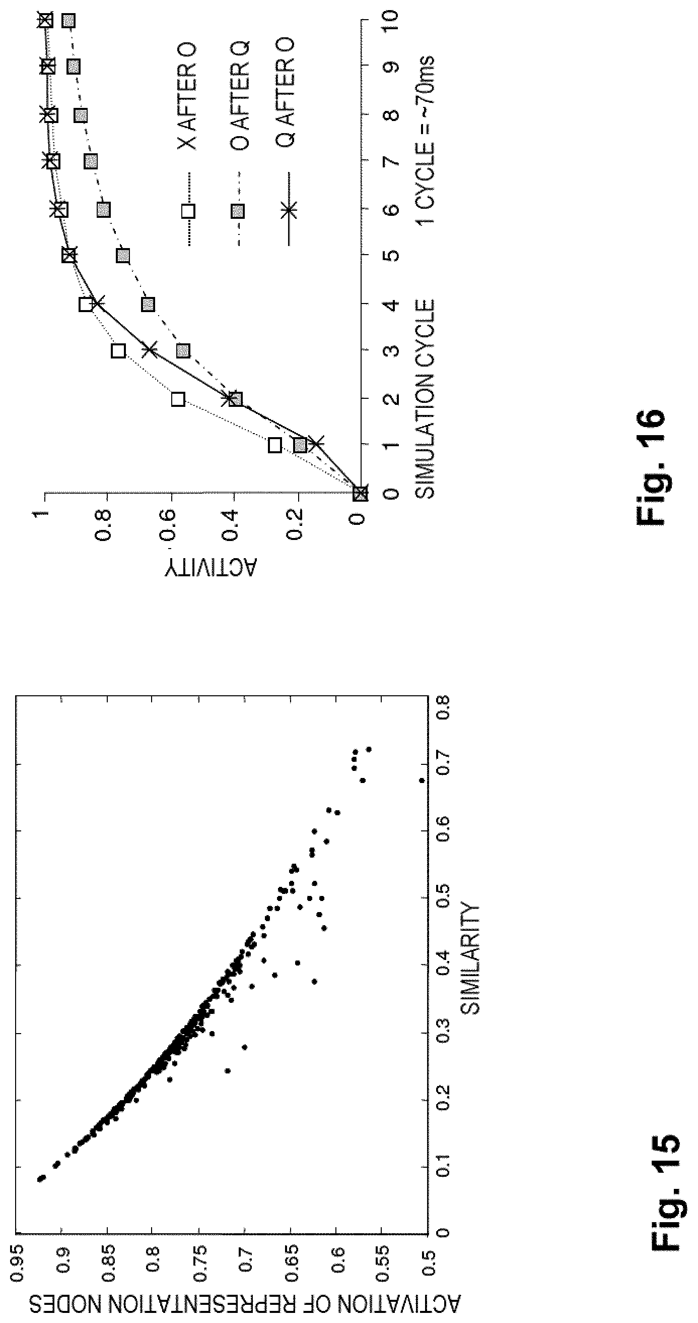 Patent US11783566 Figure 15 – Feedback systems and methods for recognizing patterns