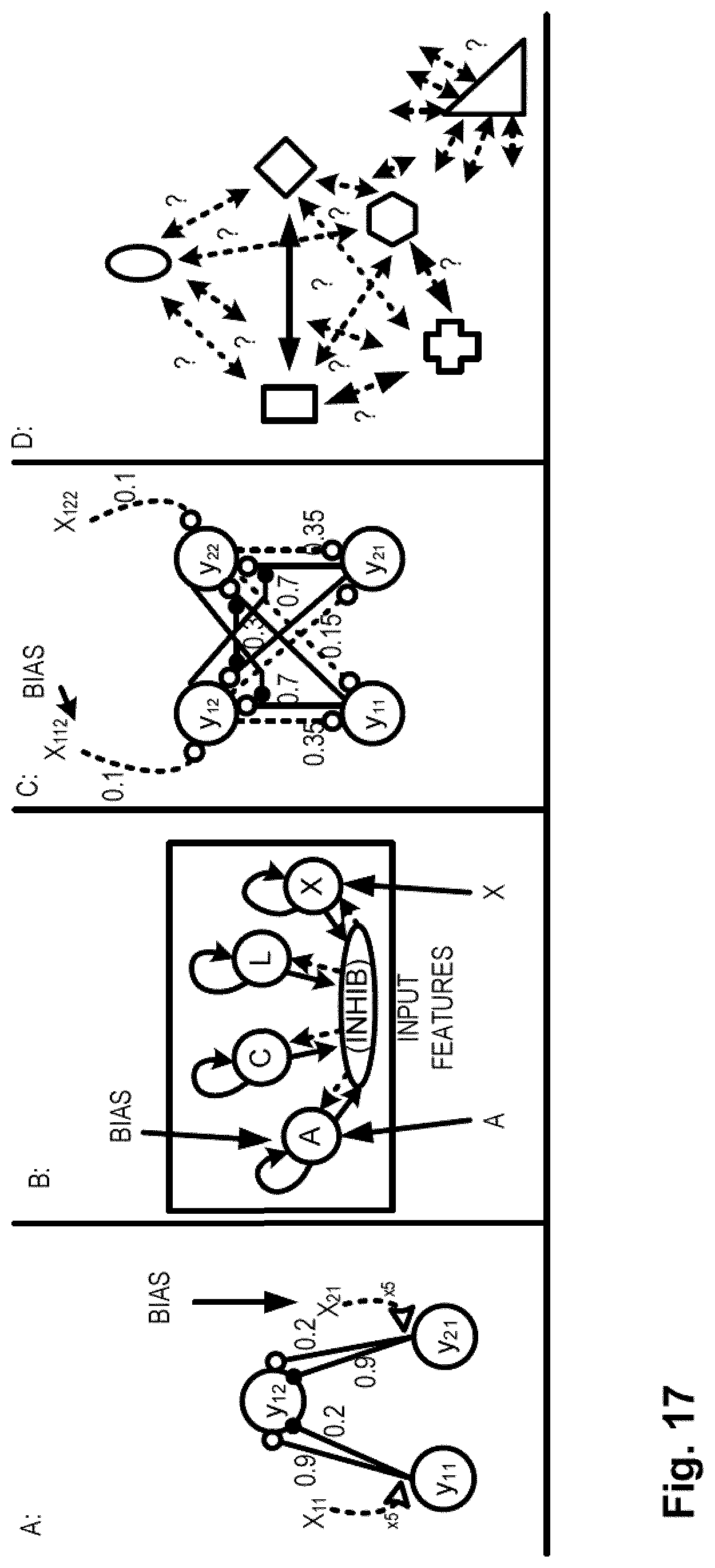 Patent US11783566 Figure 16 – Feedback systems and methods for recognizing patterns