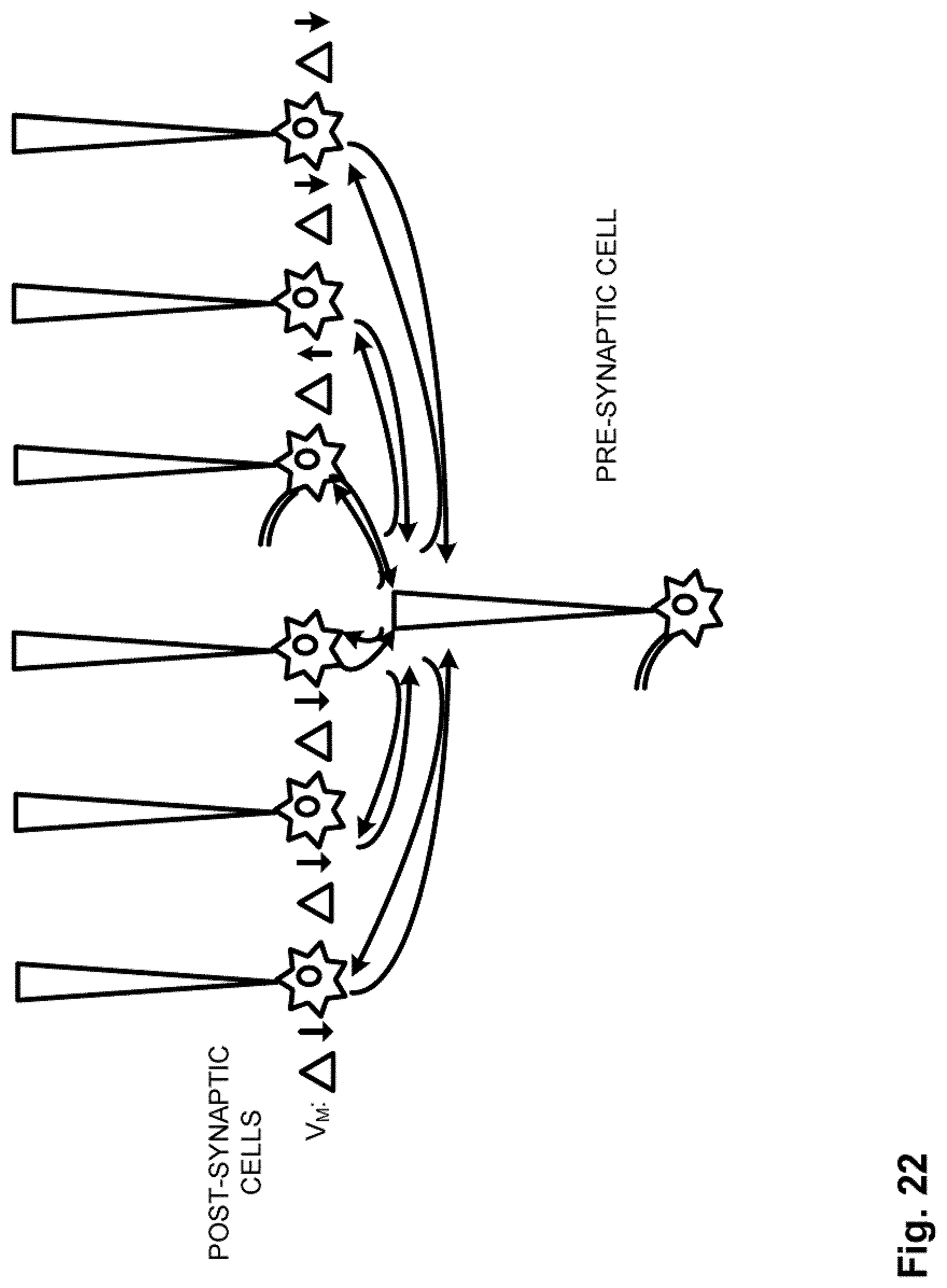 Patent US11783566 Figure 20 – Feedback systems and methods for recognizing patterns
